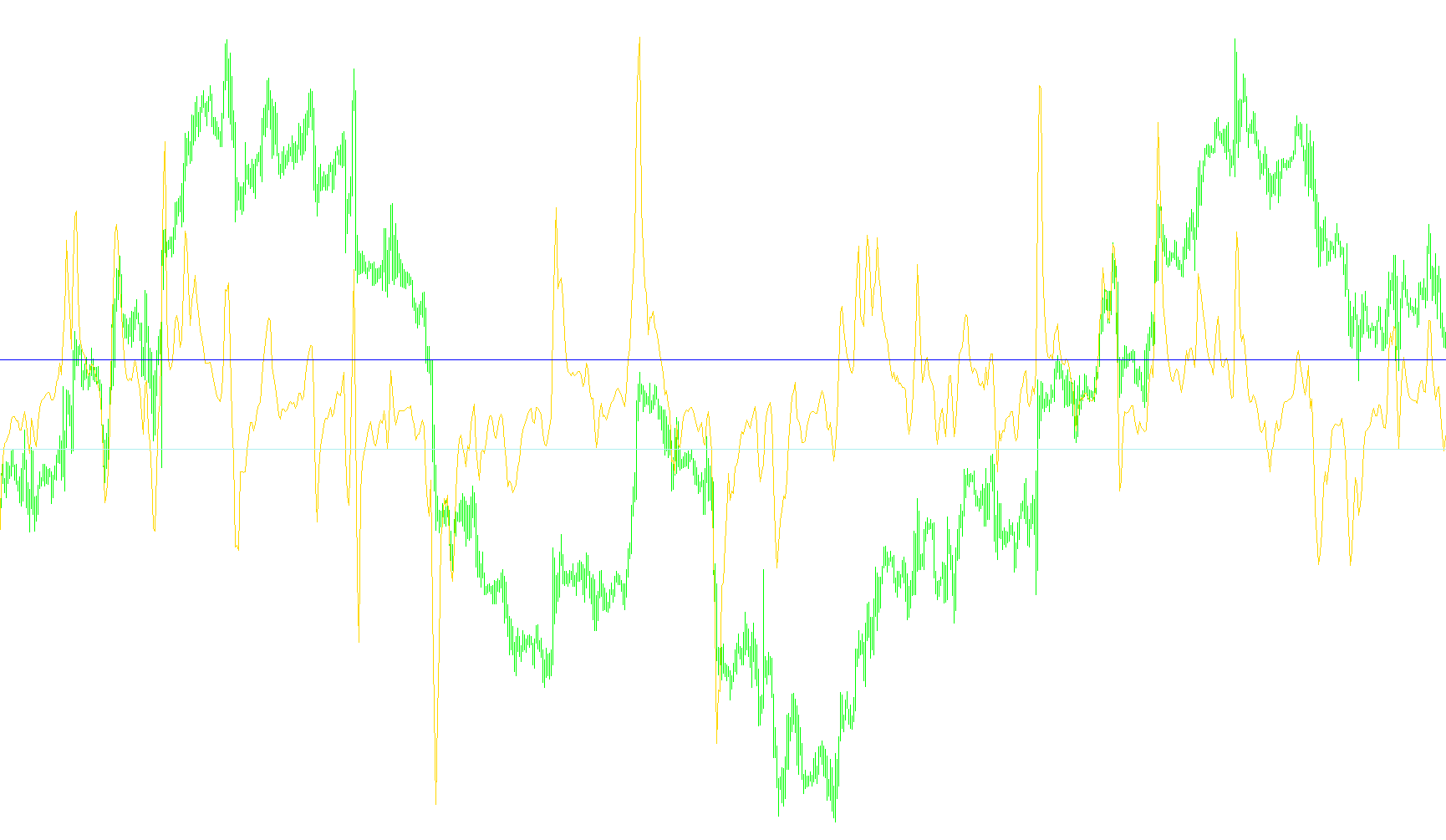 Synergy_RangeFactor