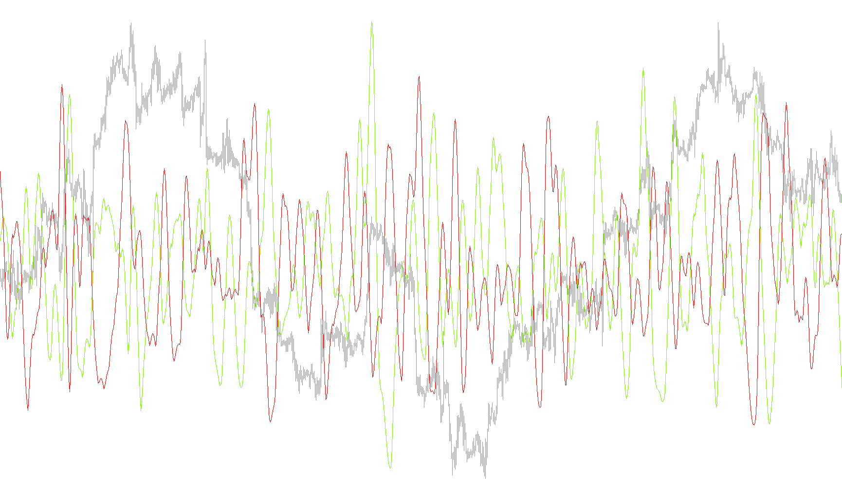 t3_adx_+di_-di_burst_v2