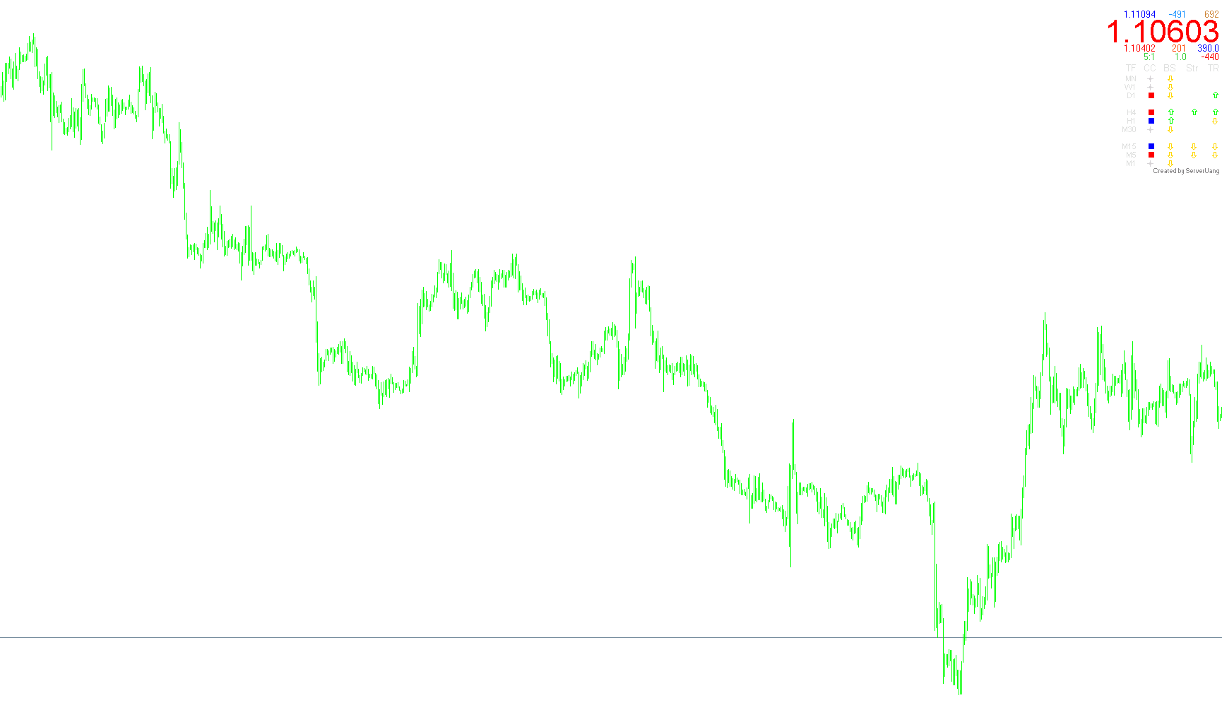 #MarketPrice _v1_4