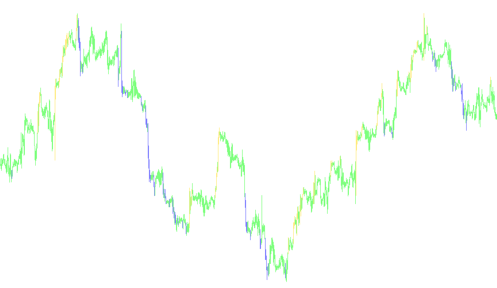 Three Line Break_v1
