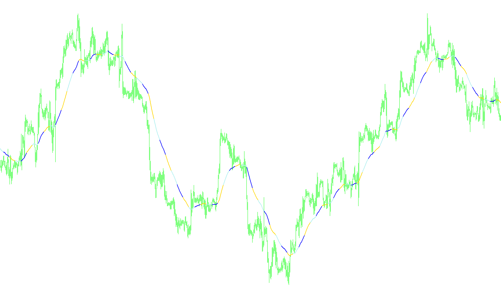 Three_Color_ma_strict