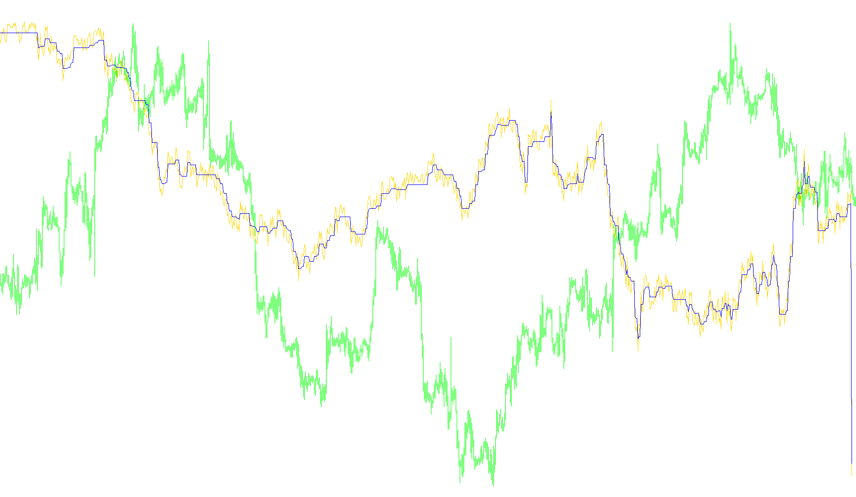 Ticker Trail_v1
