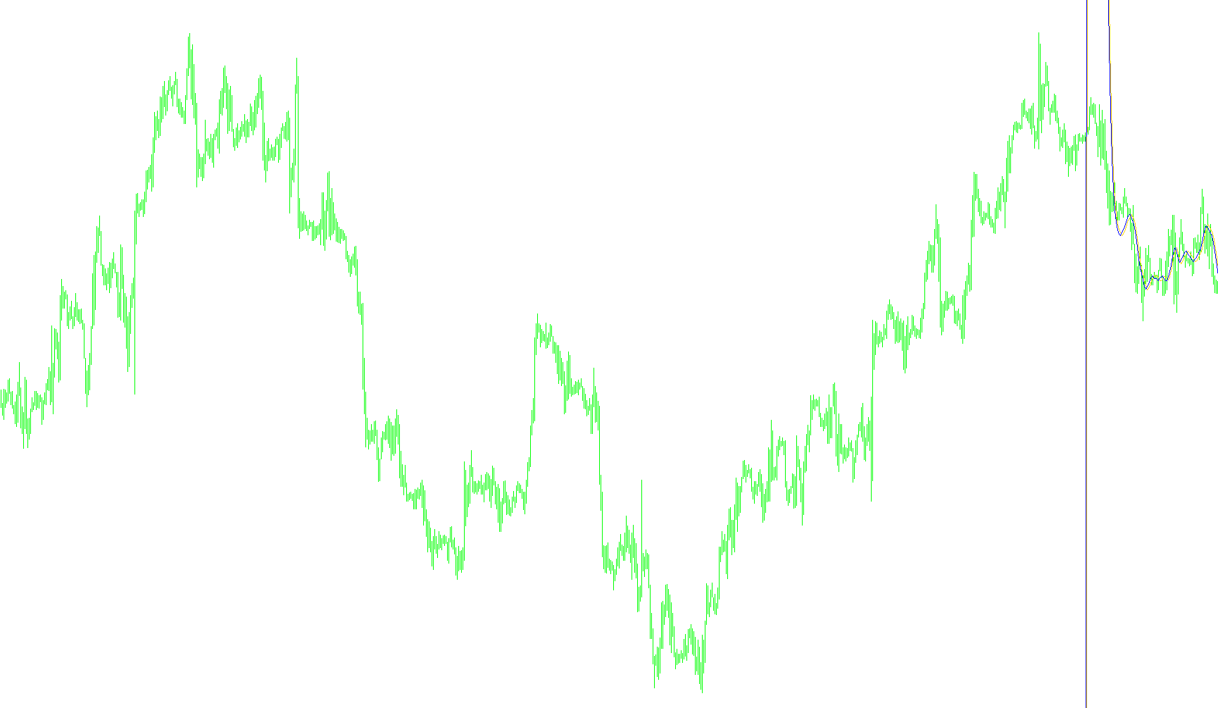 TradePrice-T03