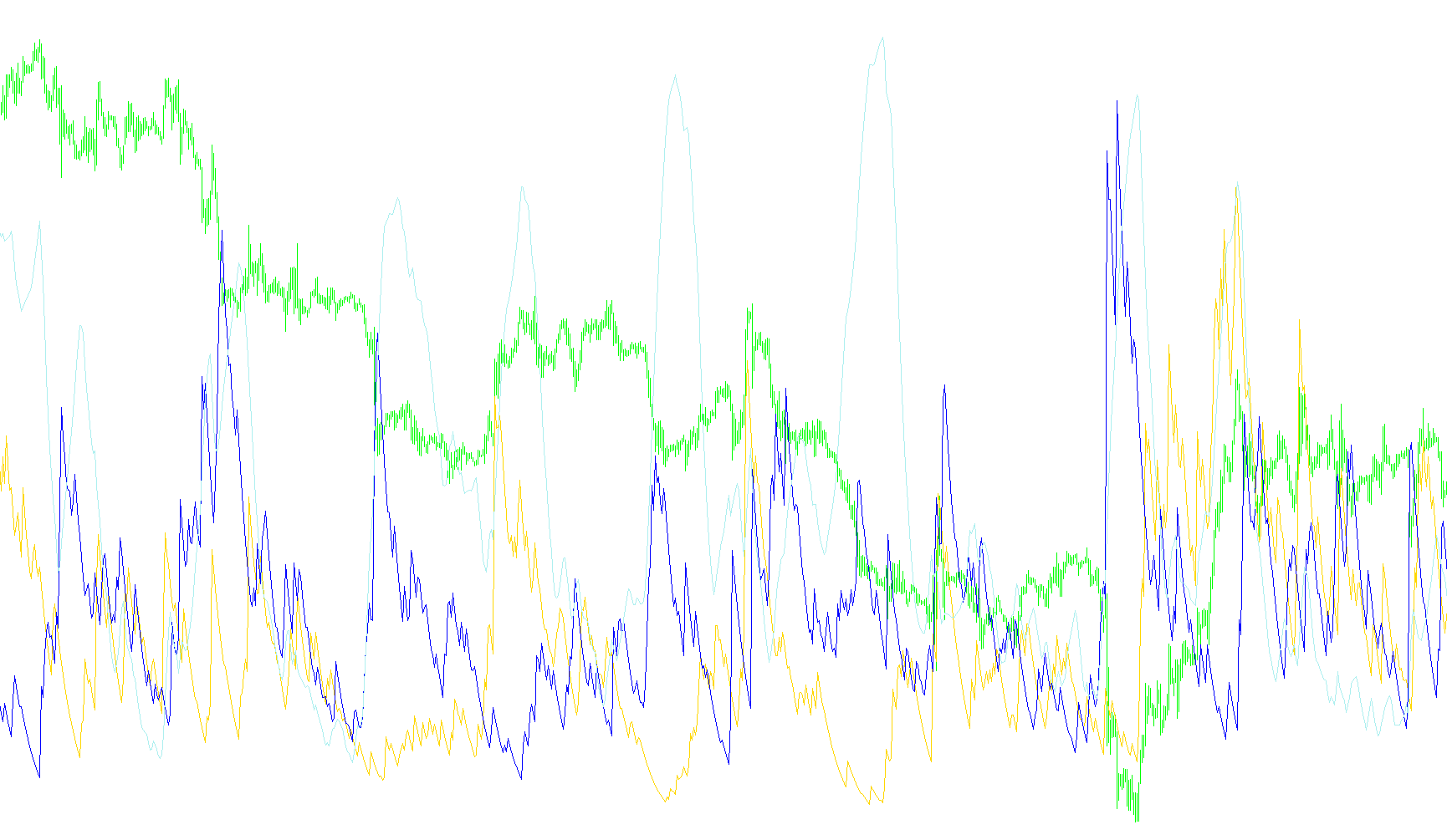ADXDMI_v2