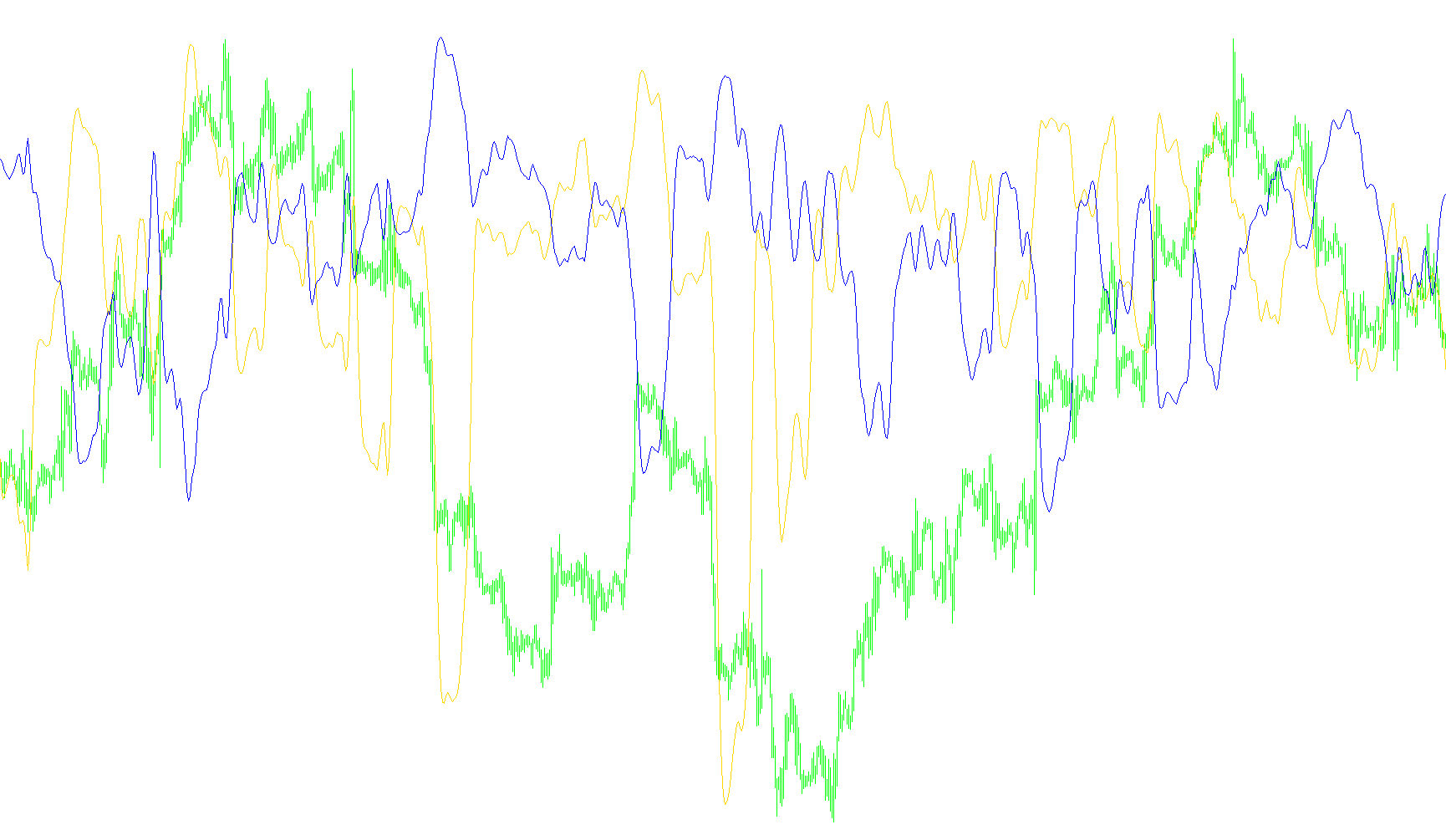 TrendContinuation_v3