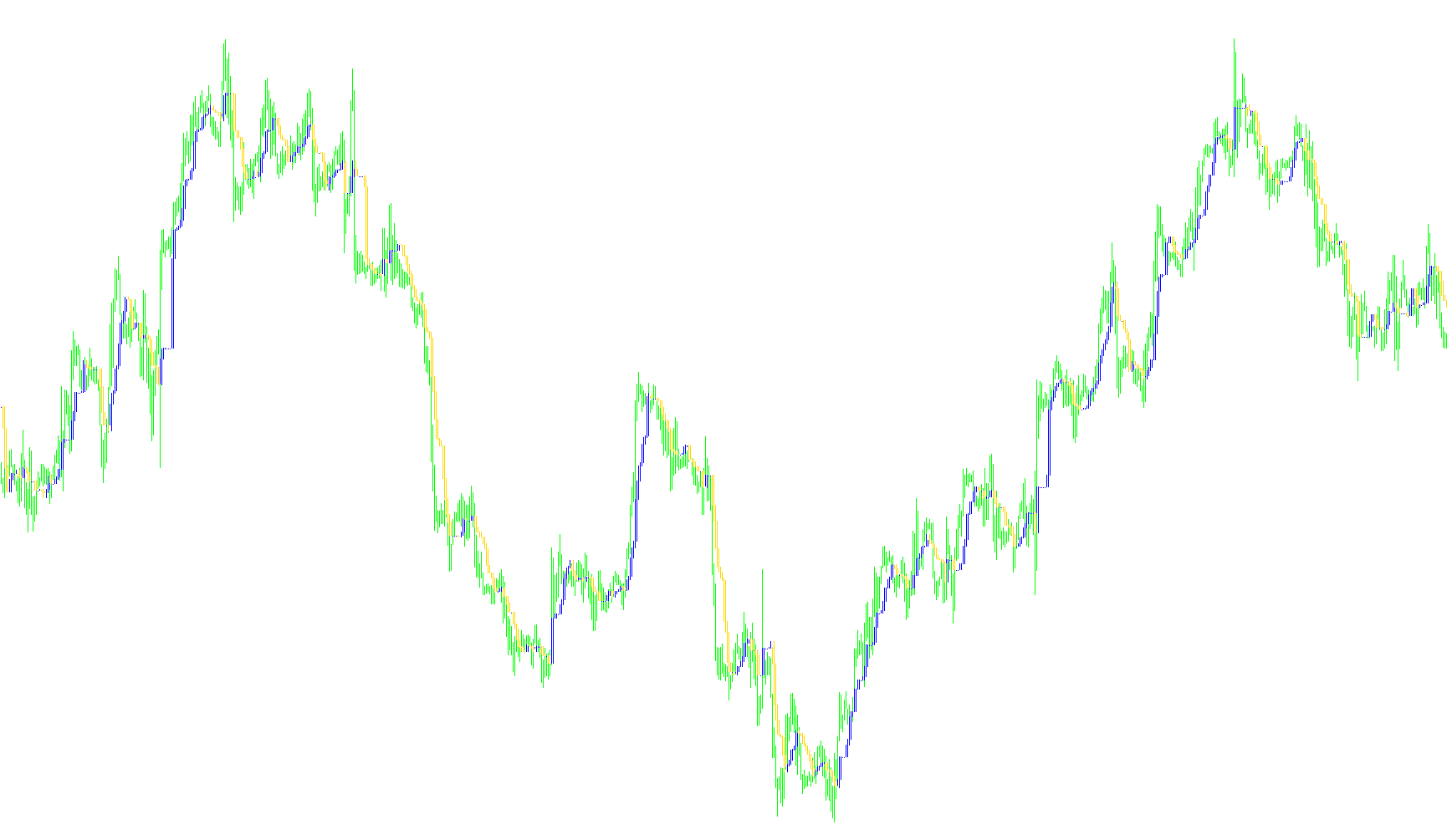 TrendManager_001