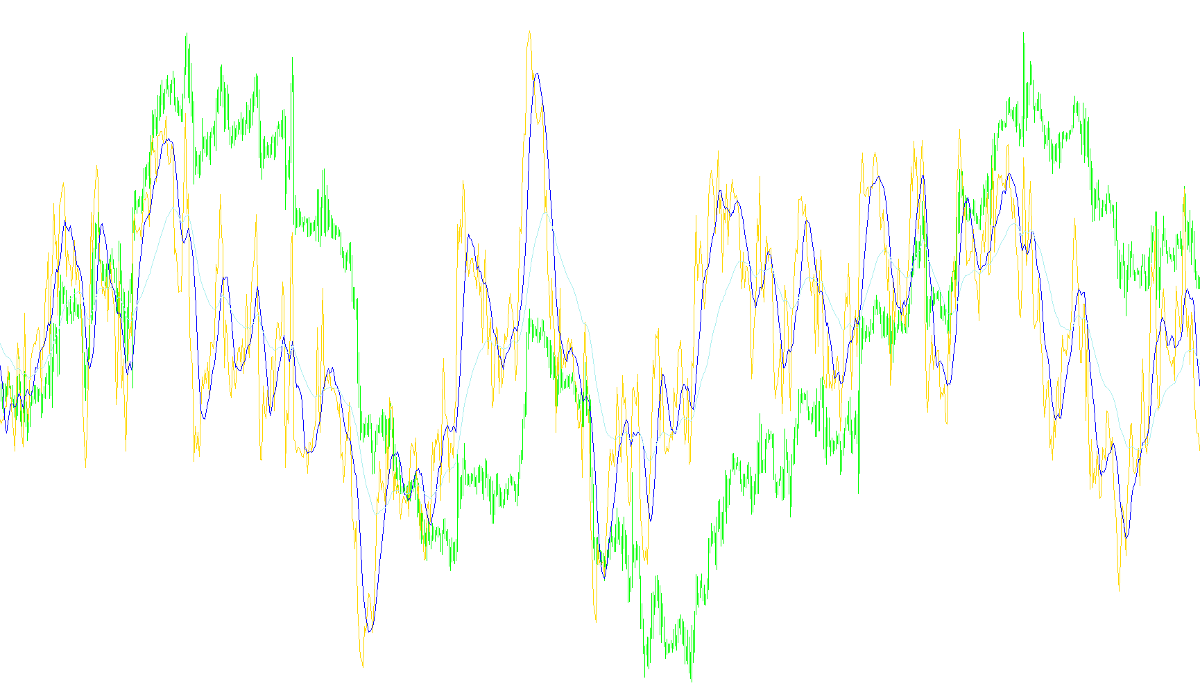 TrendRSI_v1_v1