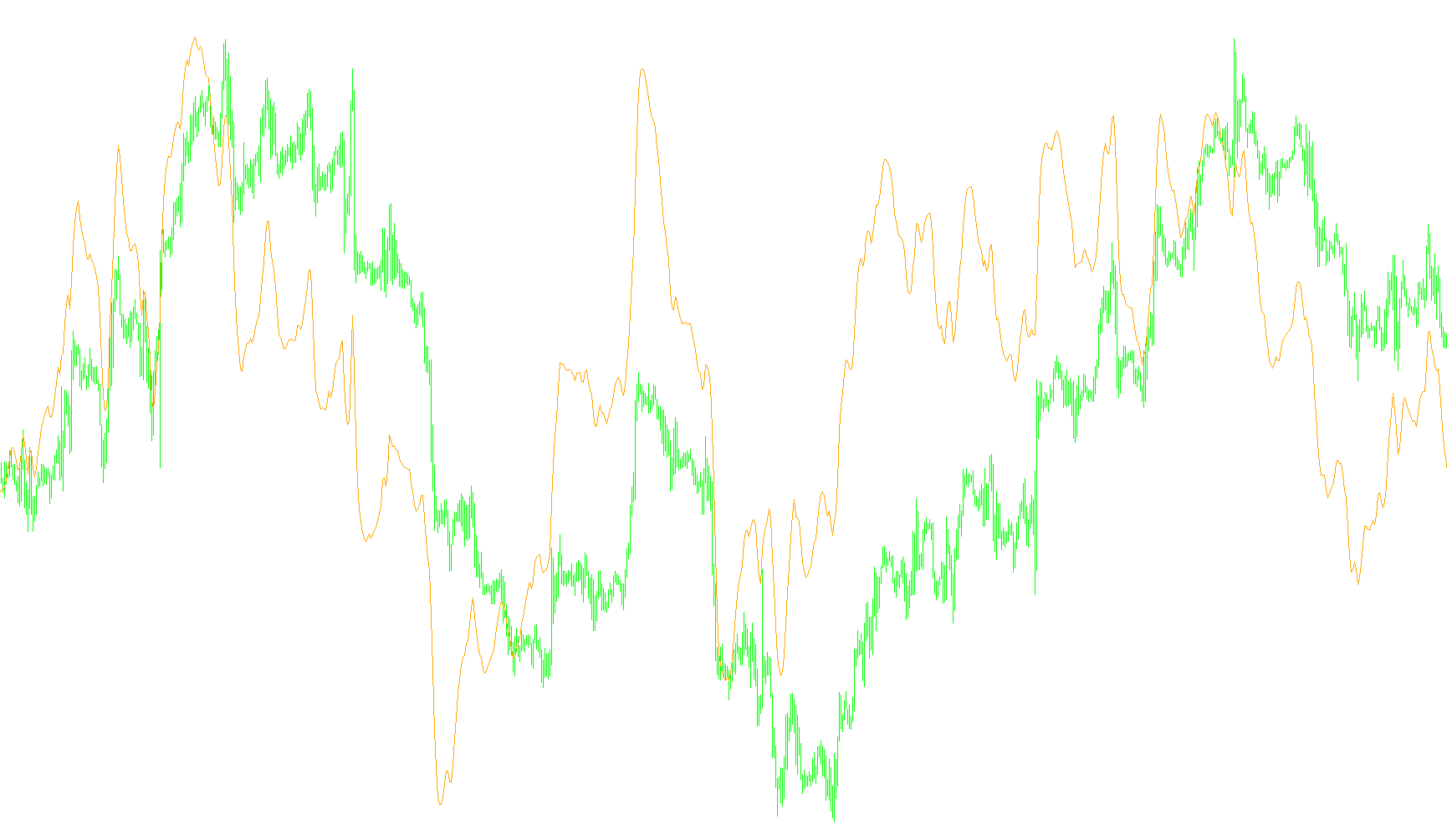 TrendStrength_v1