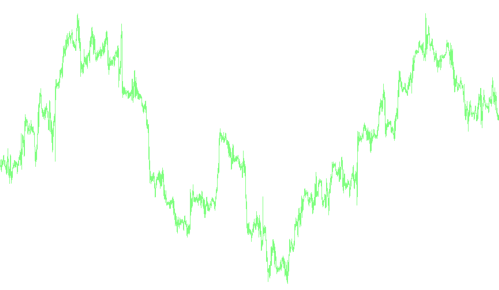 TREND_alexcud[1]--2