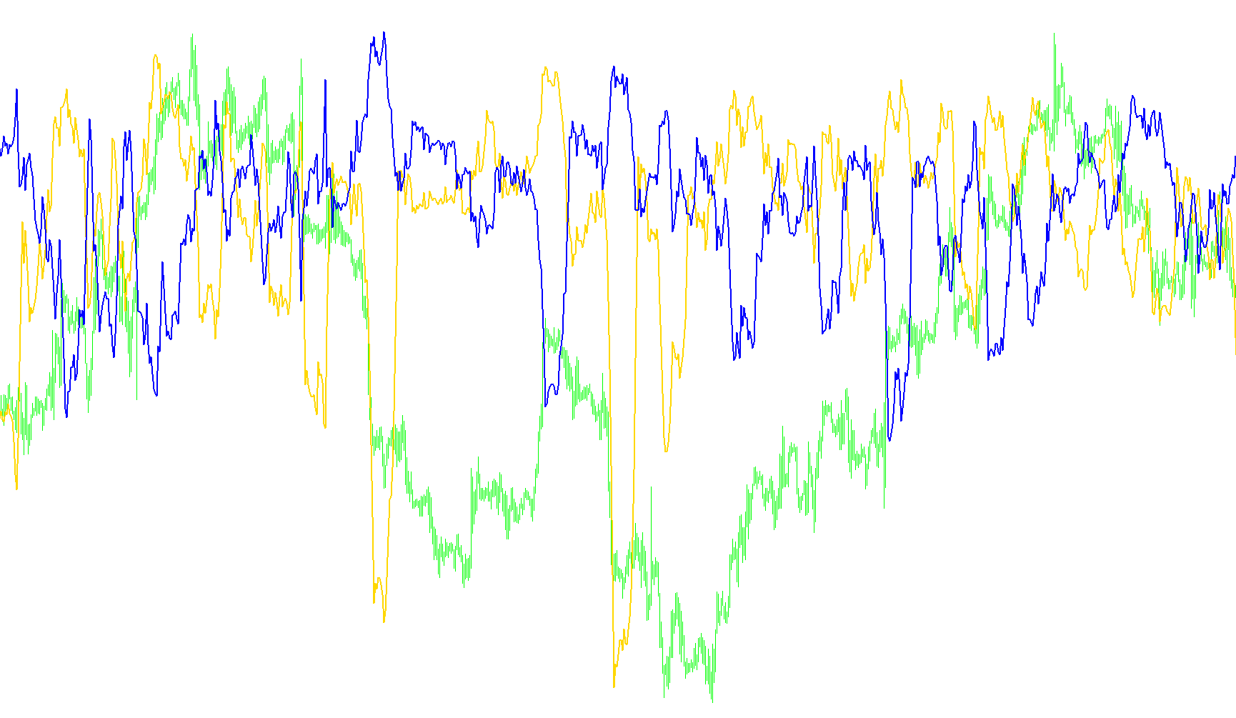Trend_CF_v2