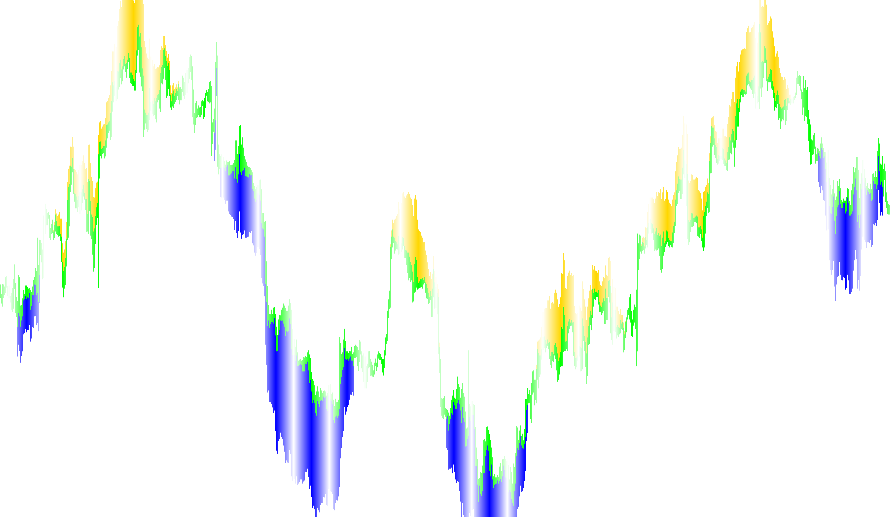 Trend_Manager