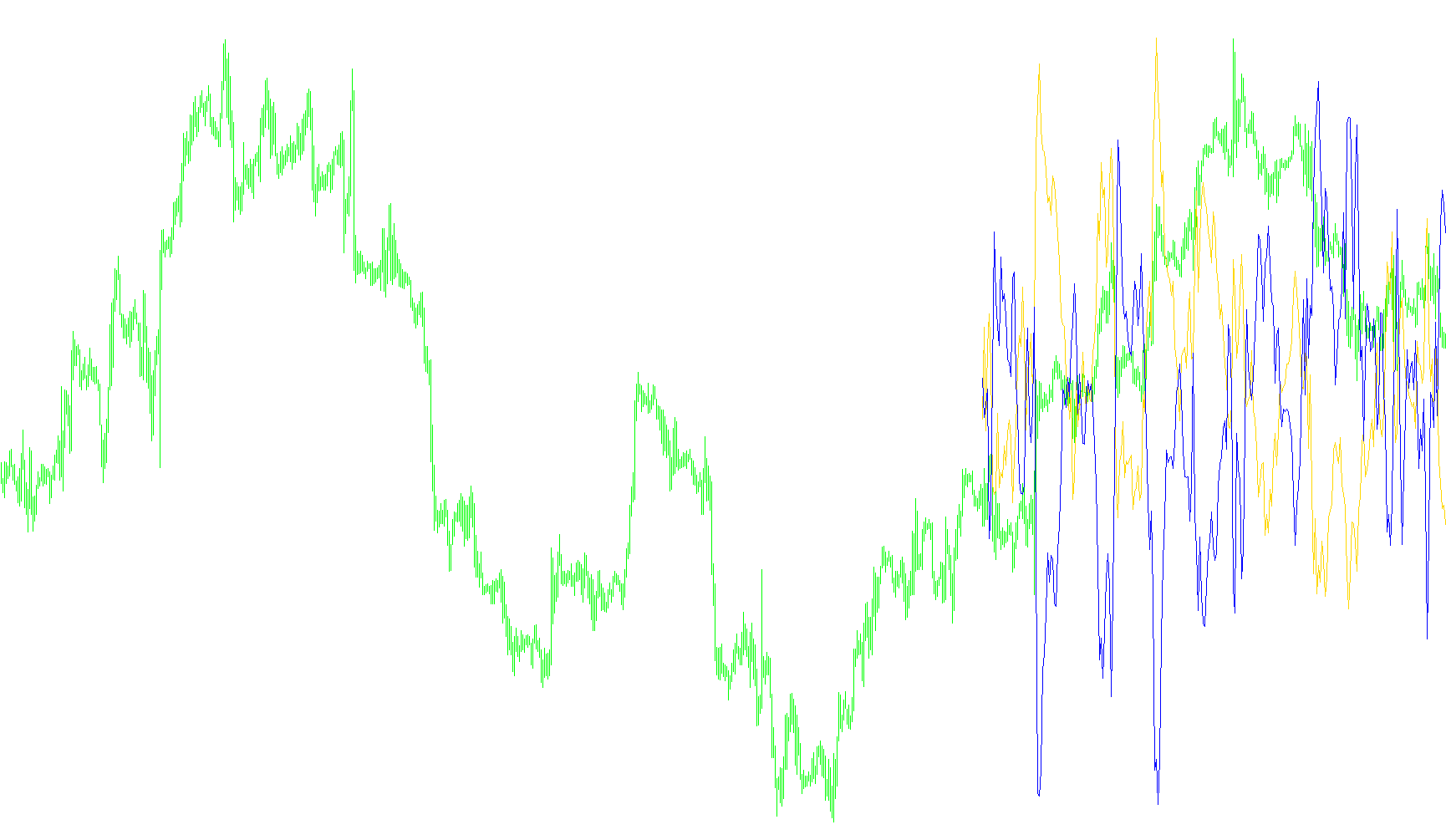 Trend_v1