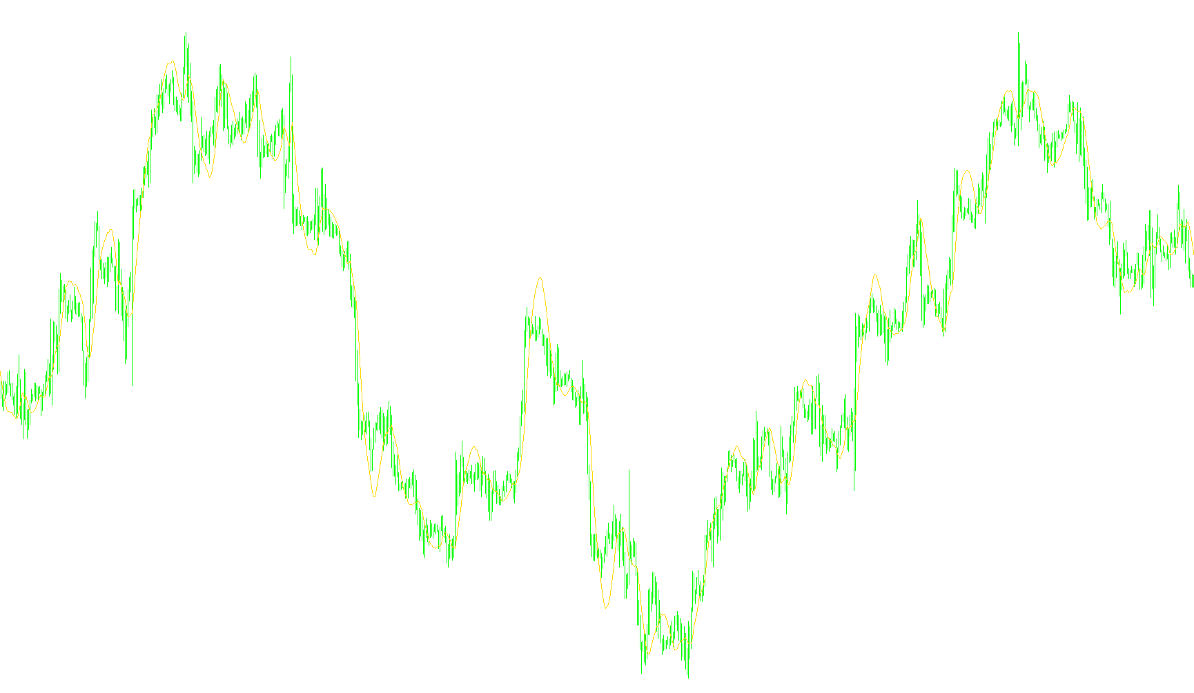 trend_v3_v1