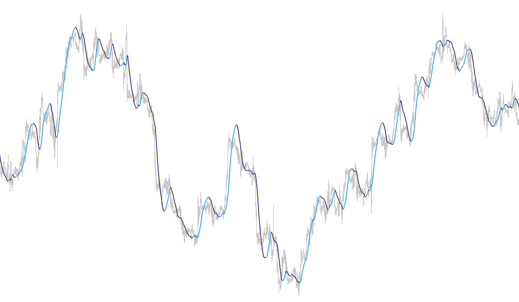 Trigger Line _v1