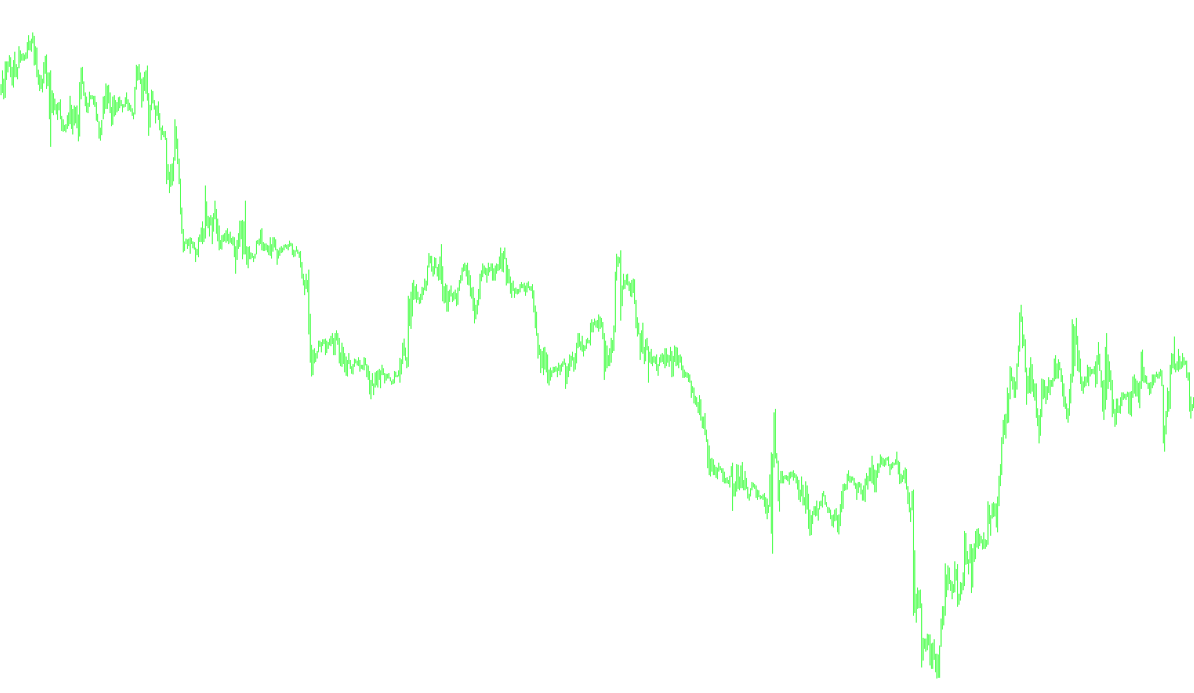ADX_Filter_sBarM_mtf