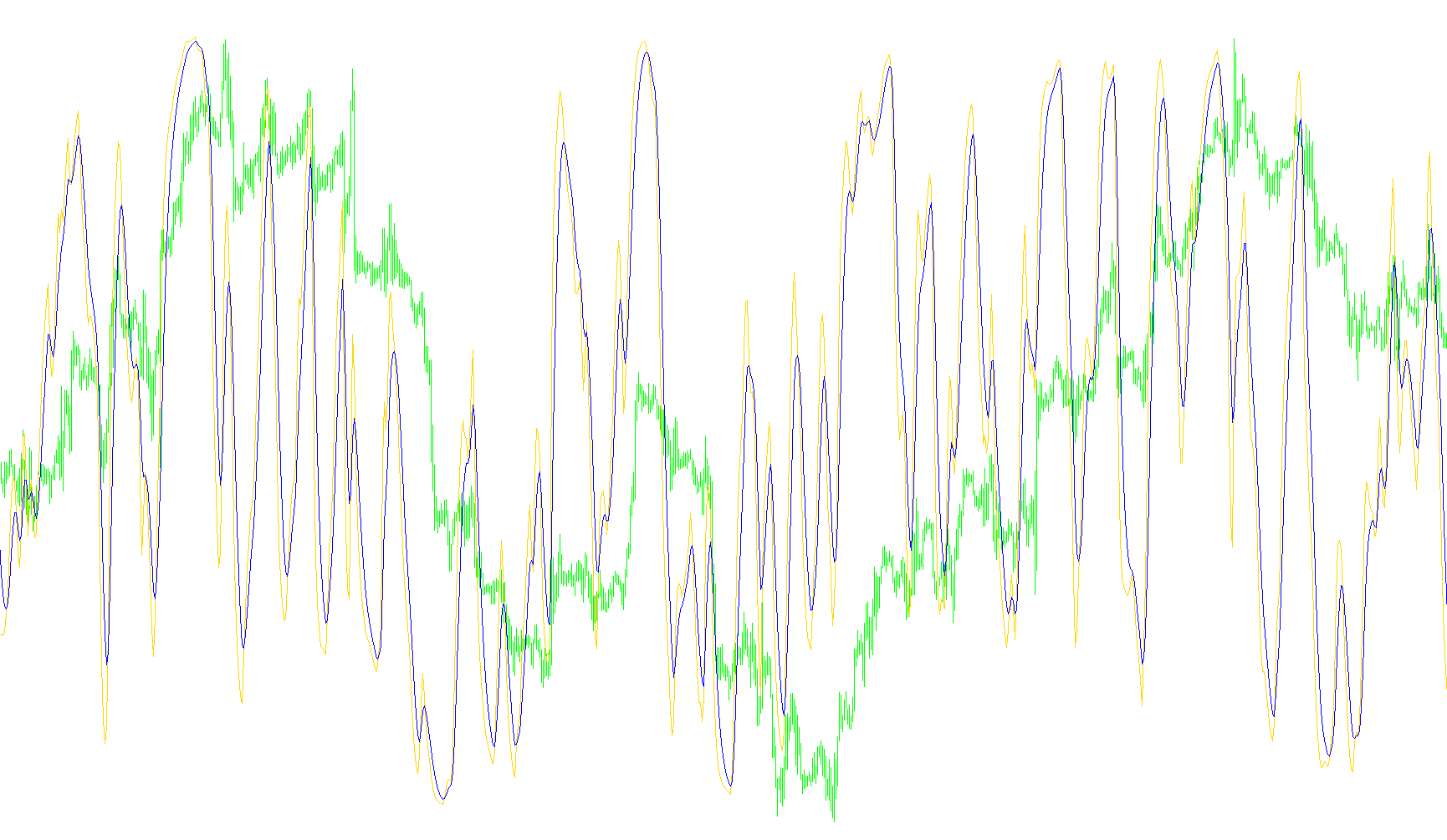 TSI-OscM