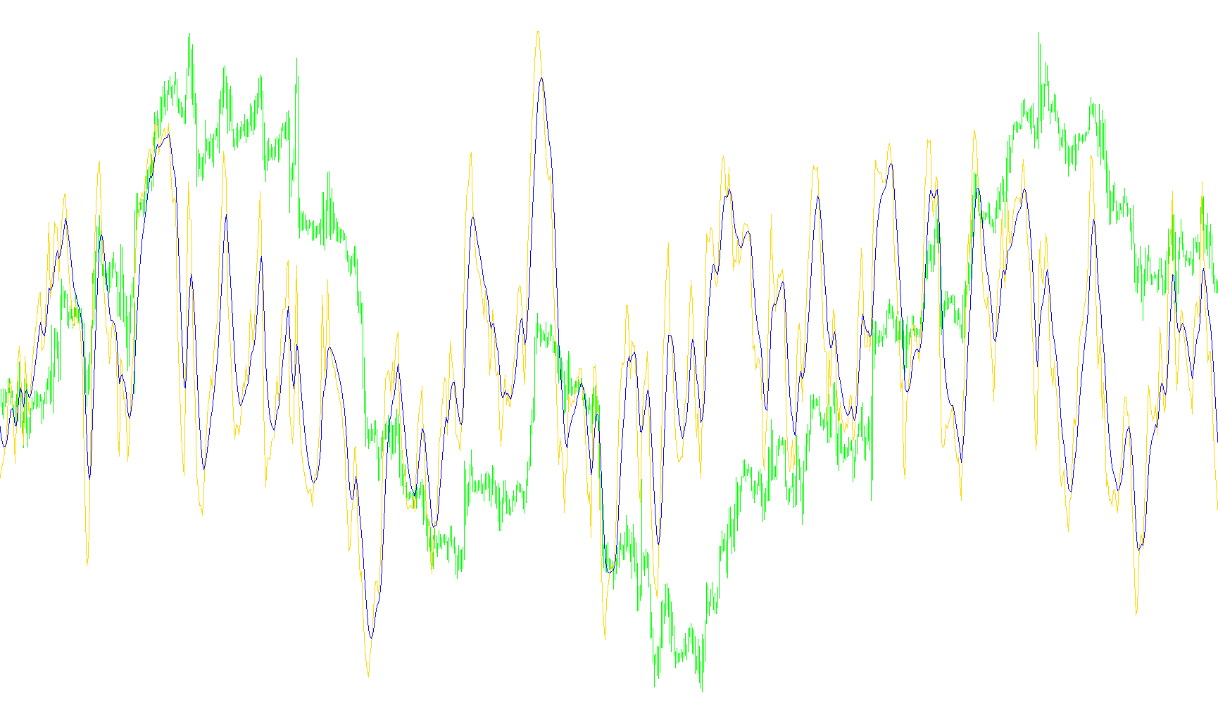 TSI-Osc_v1