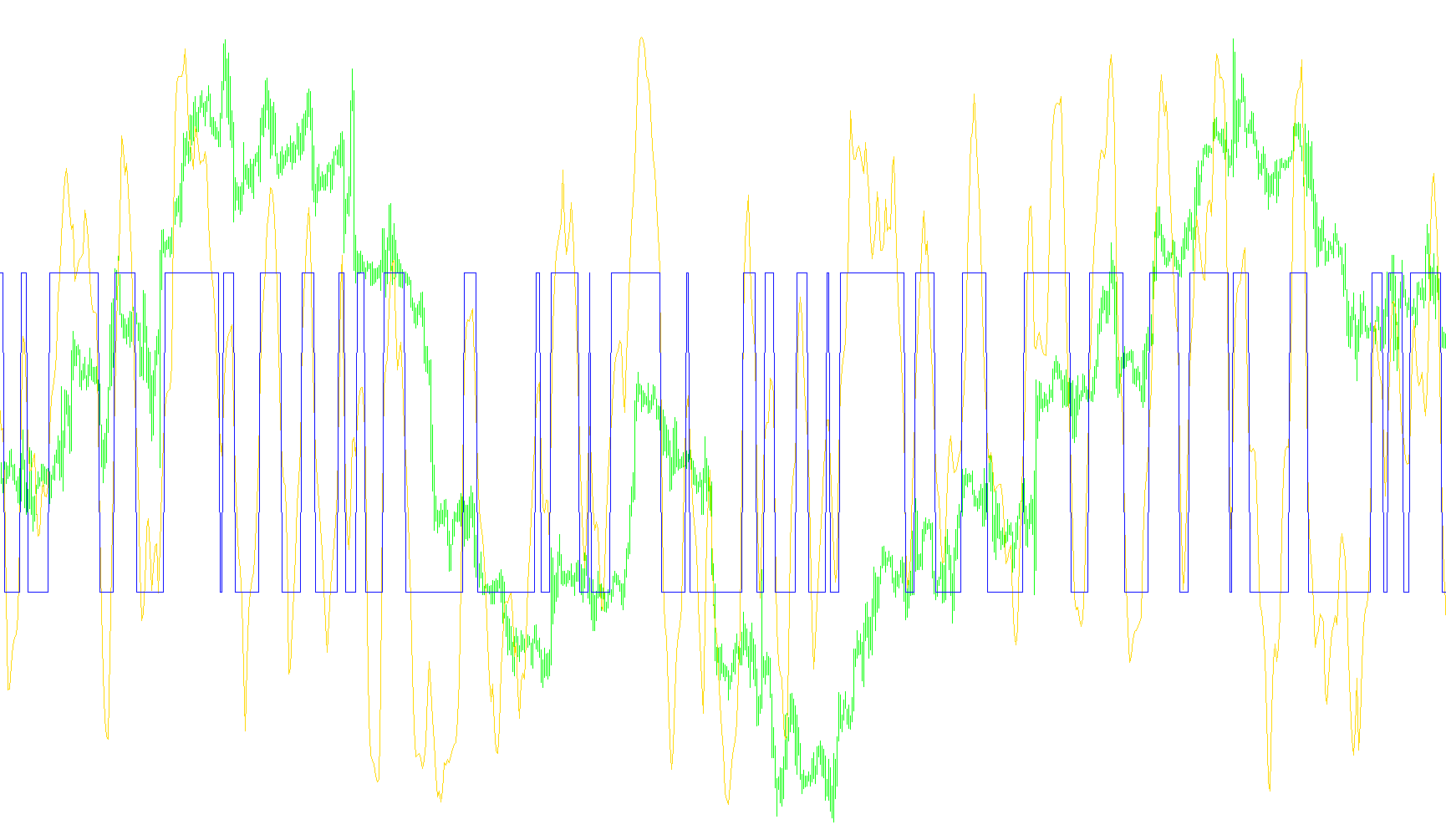 TTF - trigger factor_v2