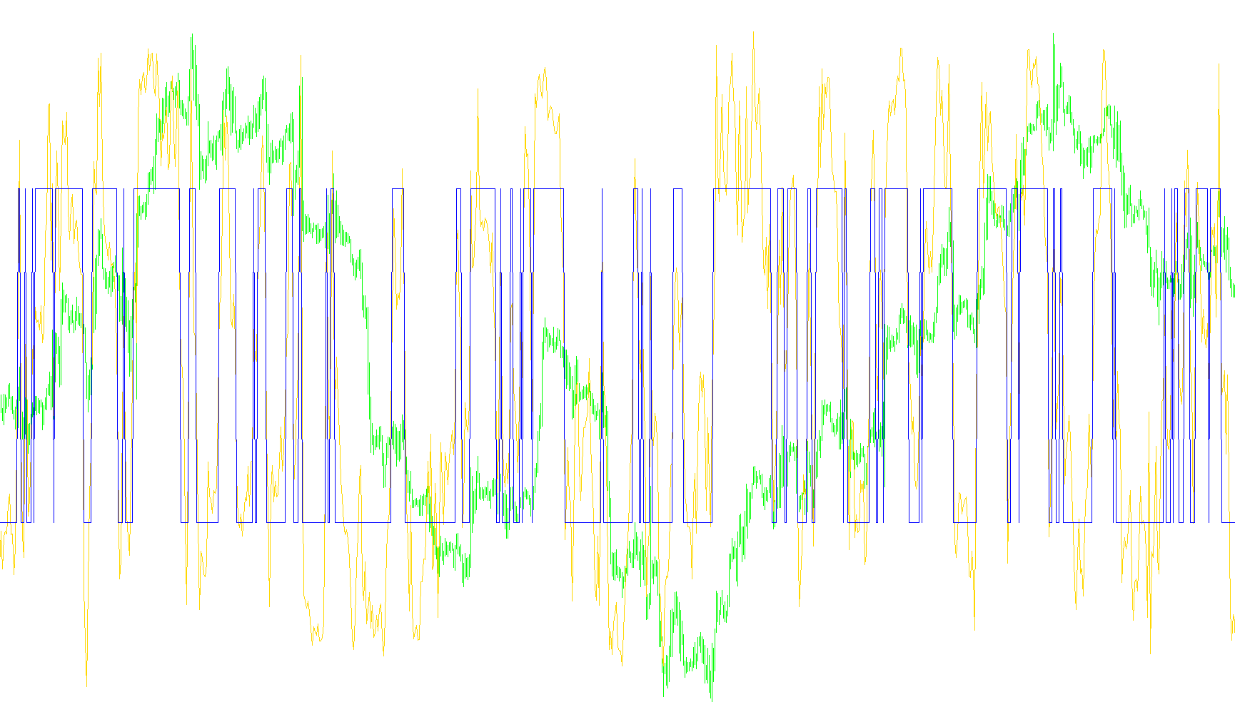 TTF_TR