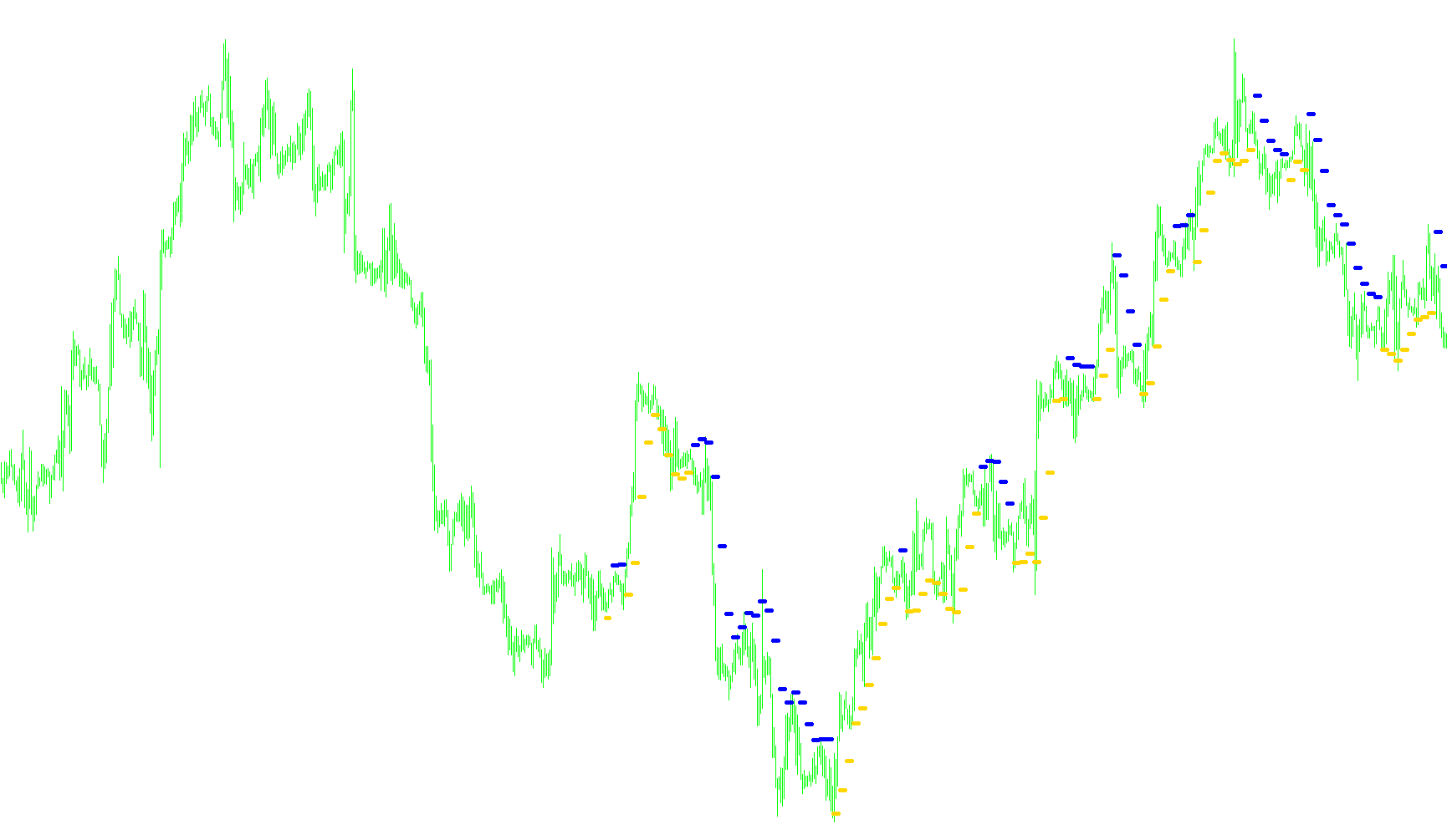 Up_Down1_Alert 1