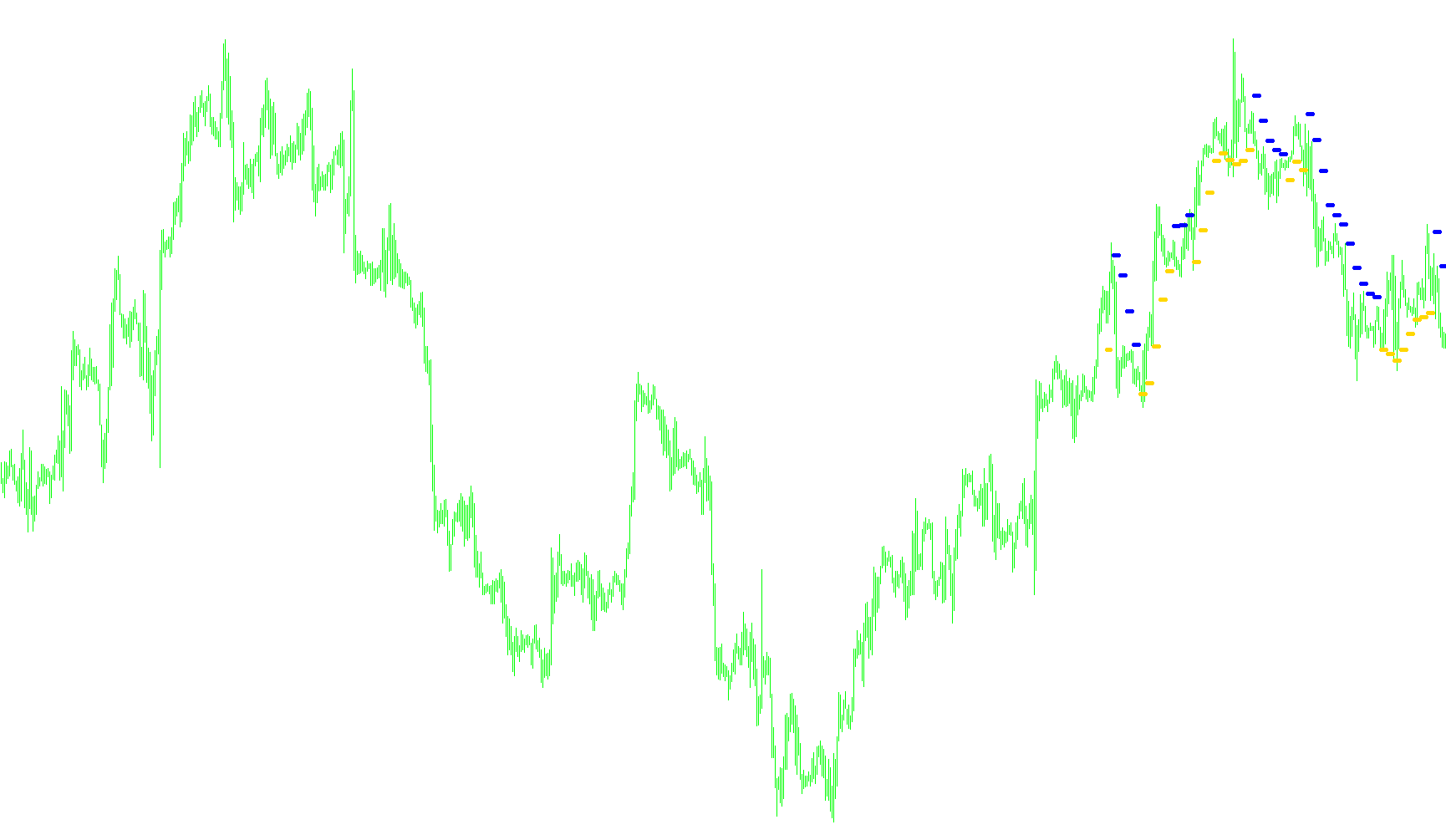 Up_Down_v3
