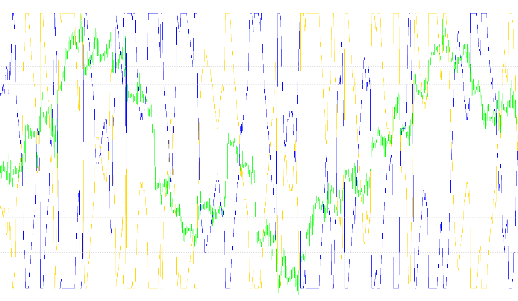 UT_FAST_002