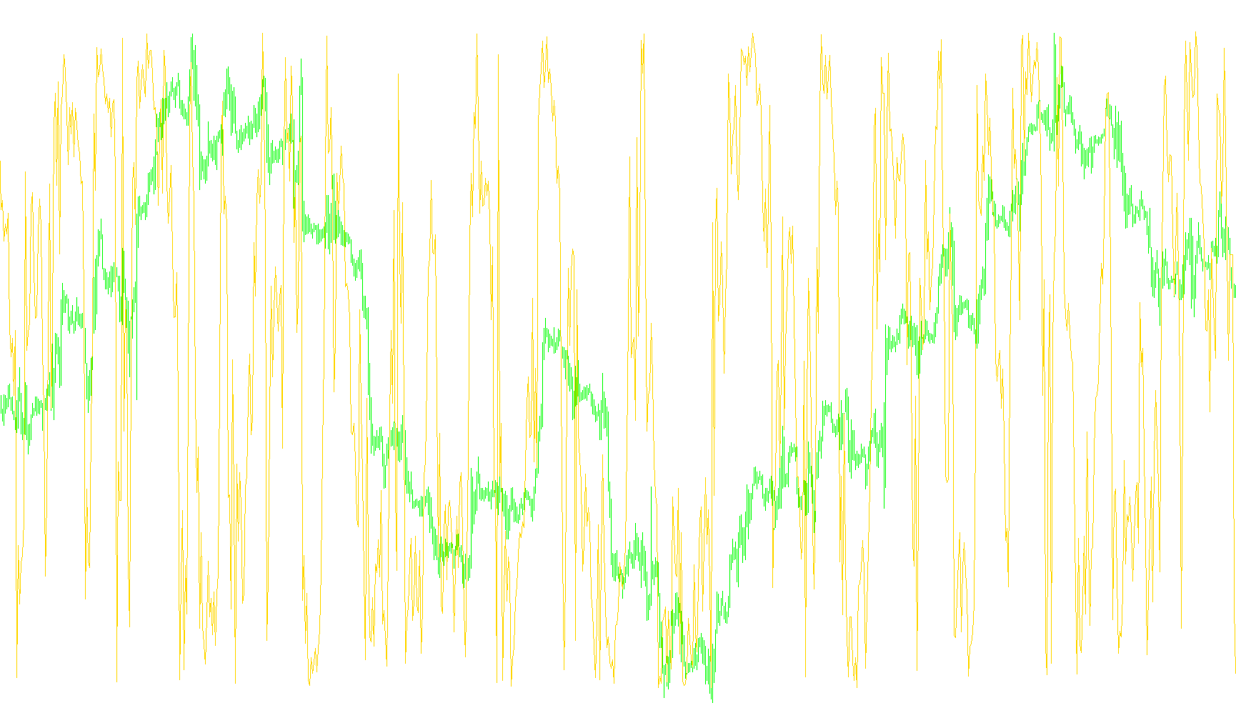 VininI_MV_WPR(v1)