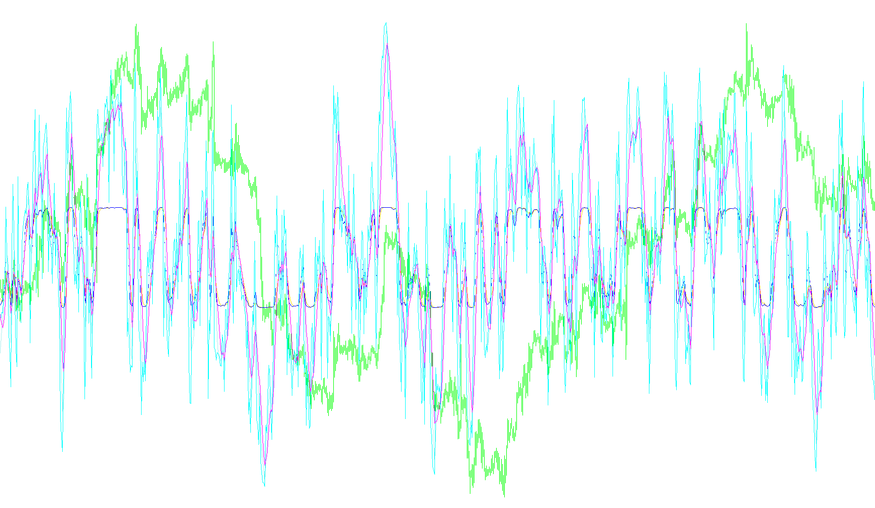 VininI_RSI_FO_2m