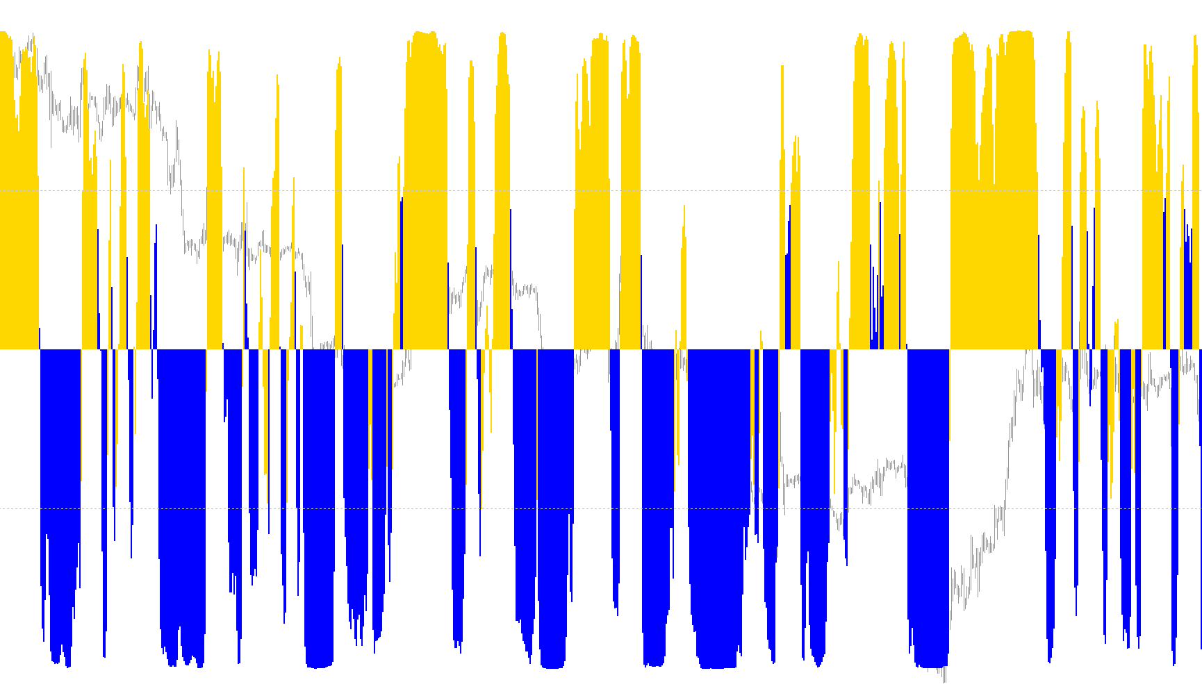 aIFishCMO
