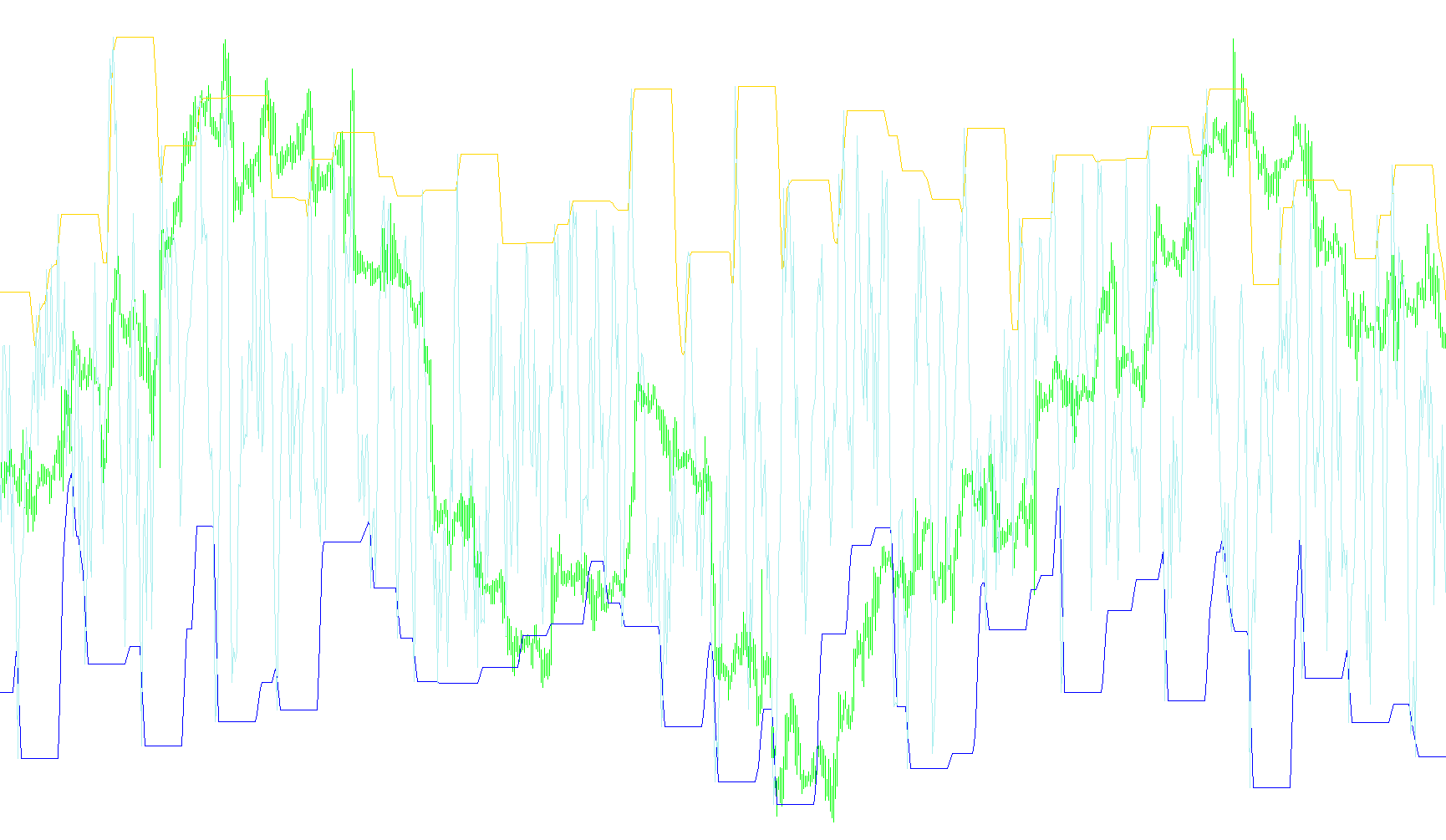 VKW_Bands_-_IBS2