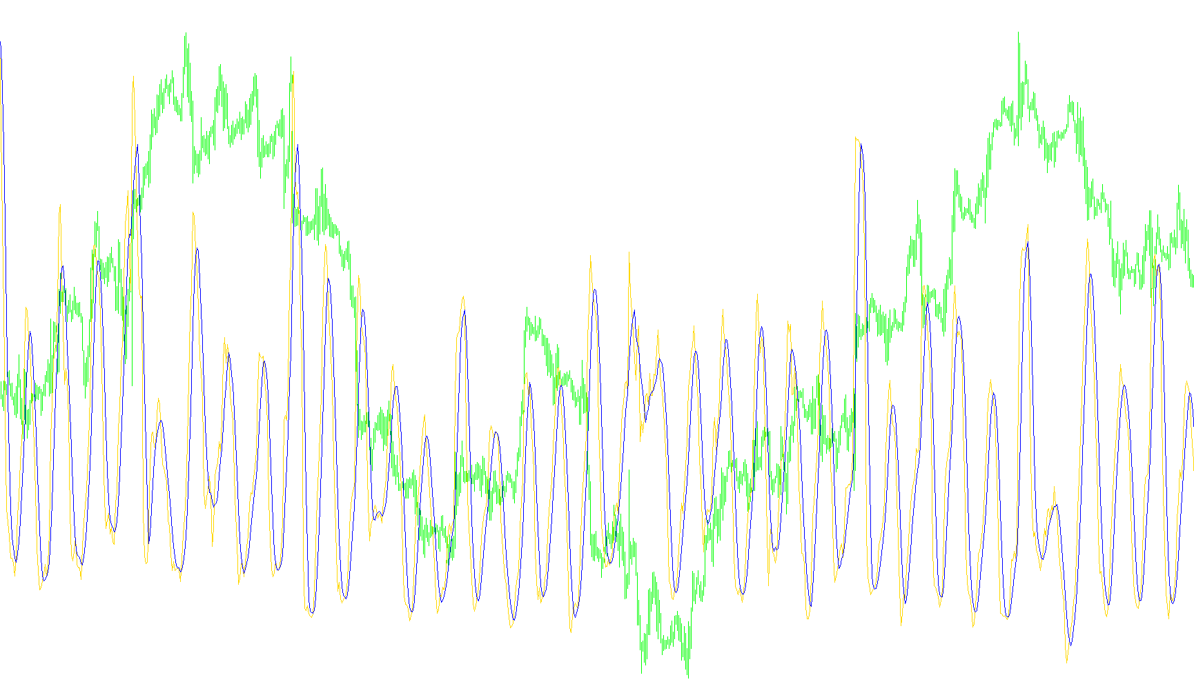 VolATR