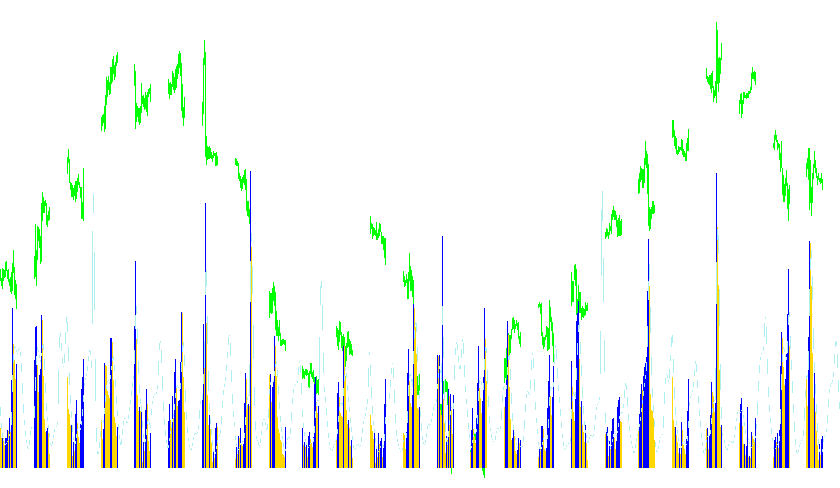 Volume_JMA_OptionZeroCheck