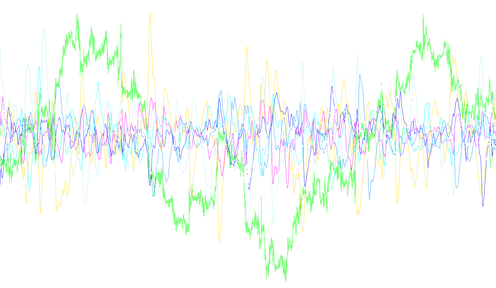 X5