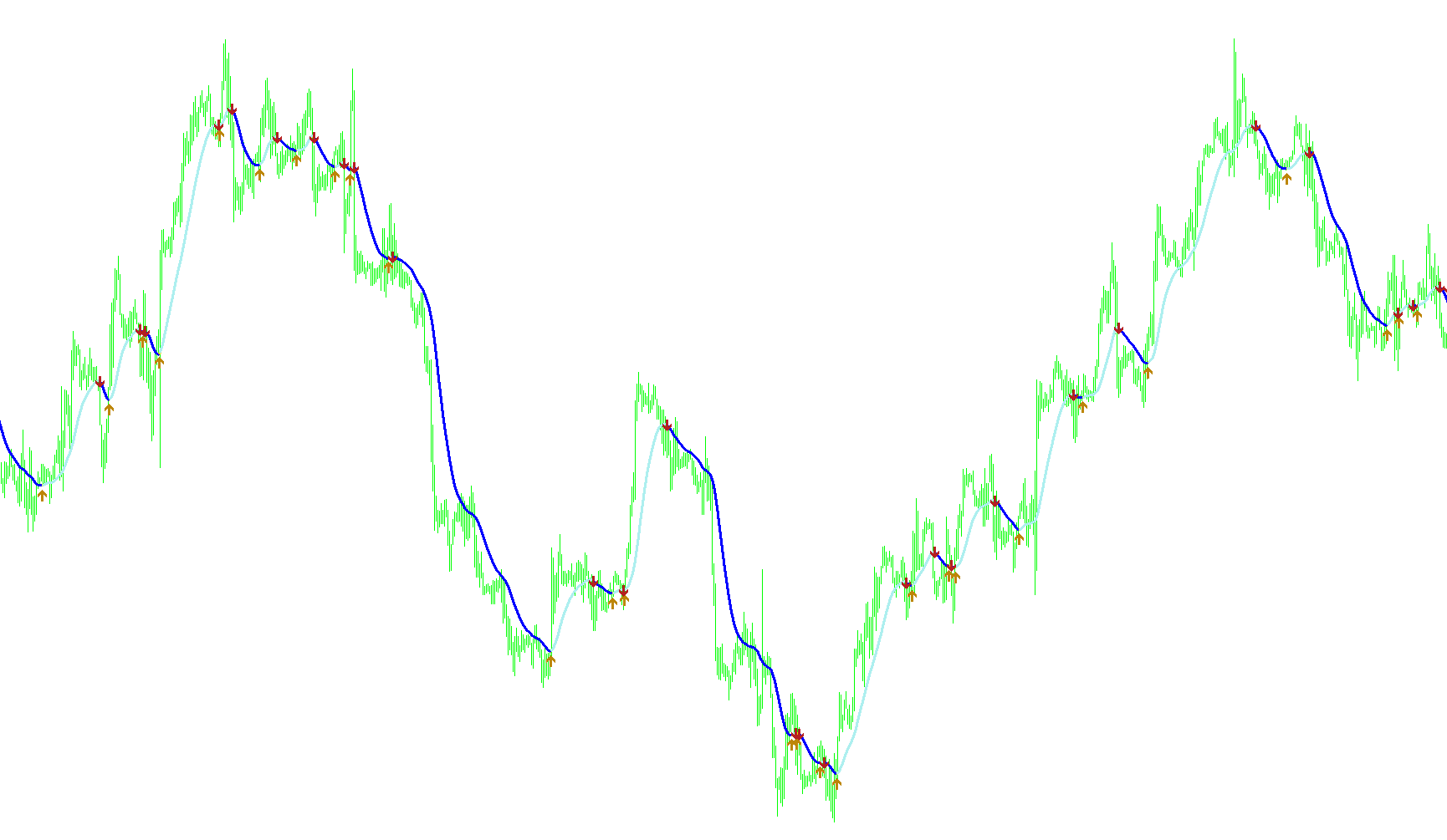 xpMA