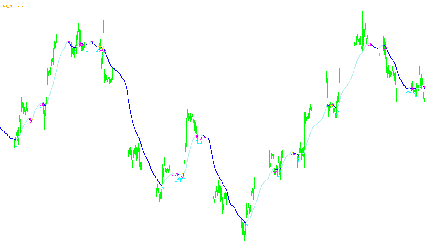 xpMA_v5