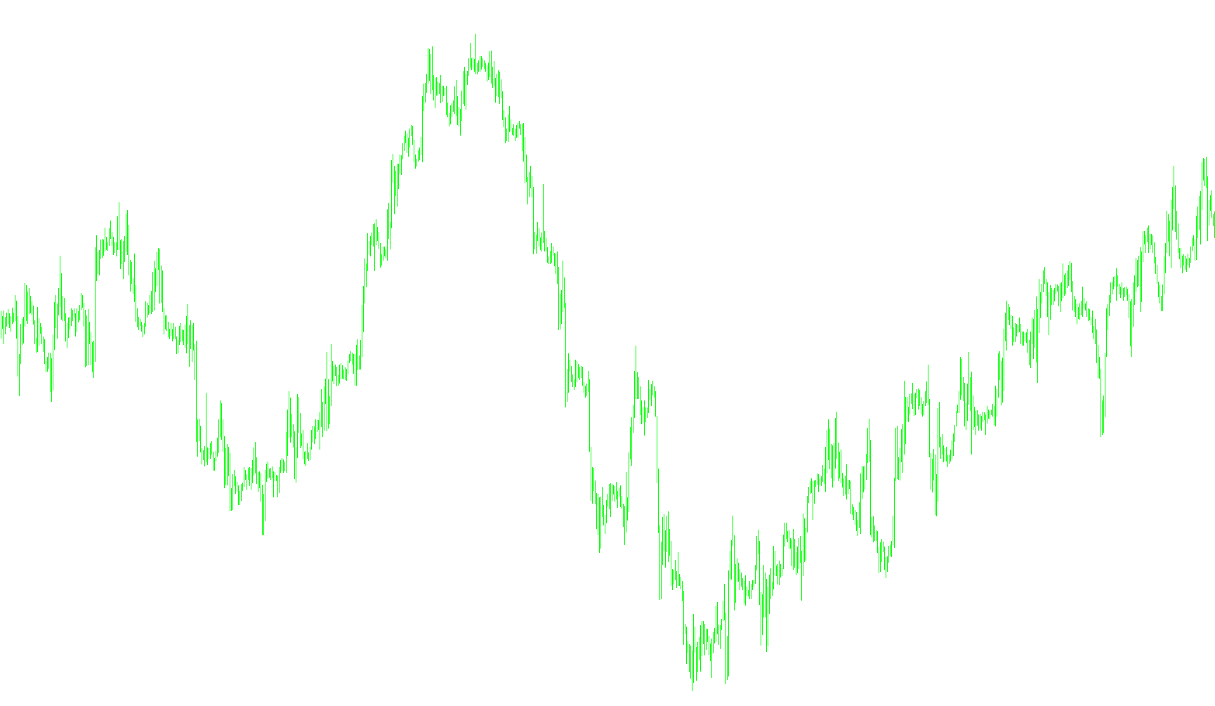 _TRO_Multi_Meter_Block2
