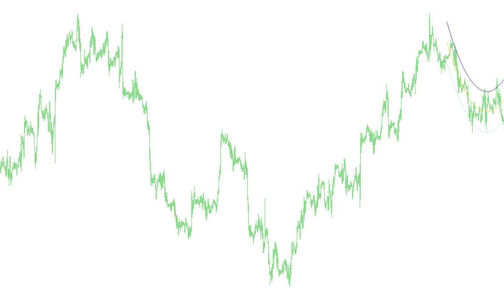 b_Regression_Analysis_v2