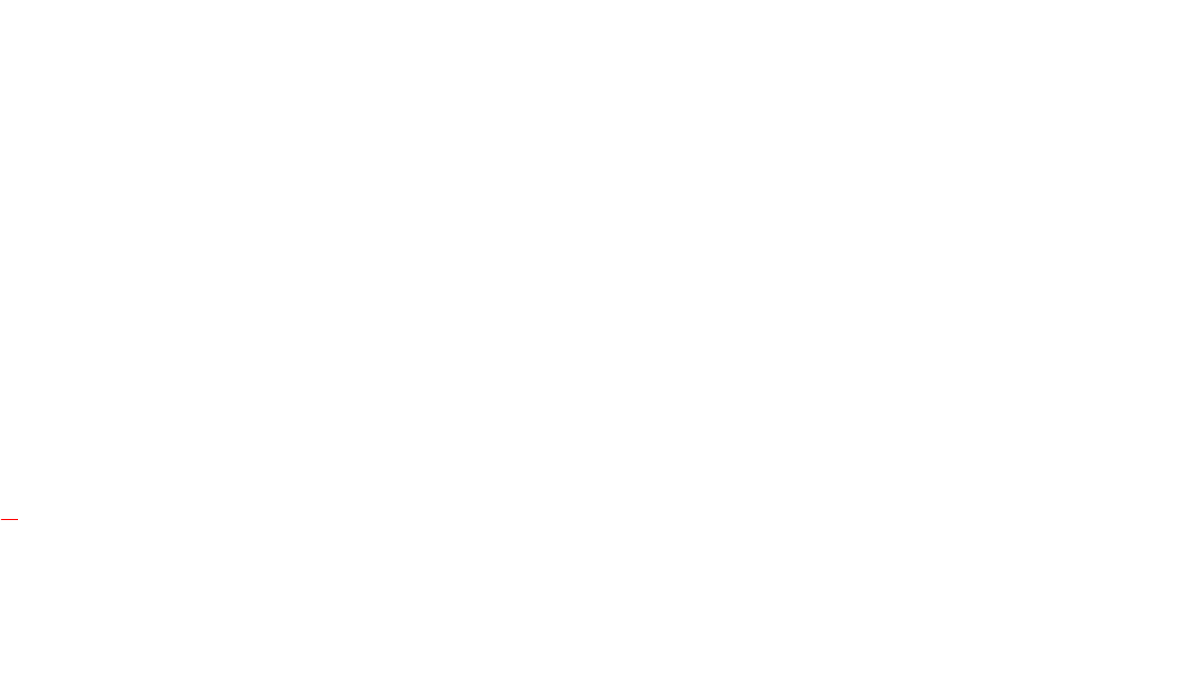 close_-_ema_20