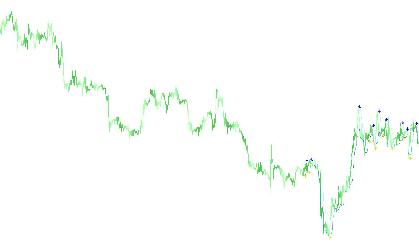 arrows_&_curves_v14