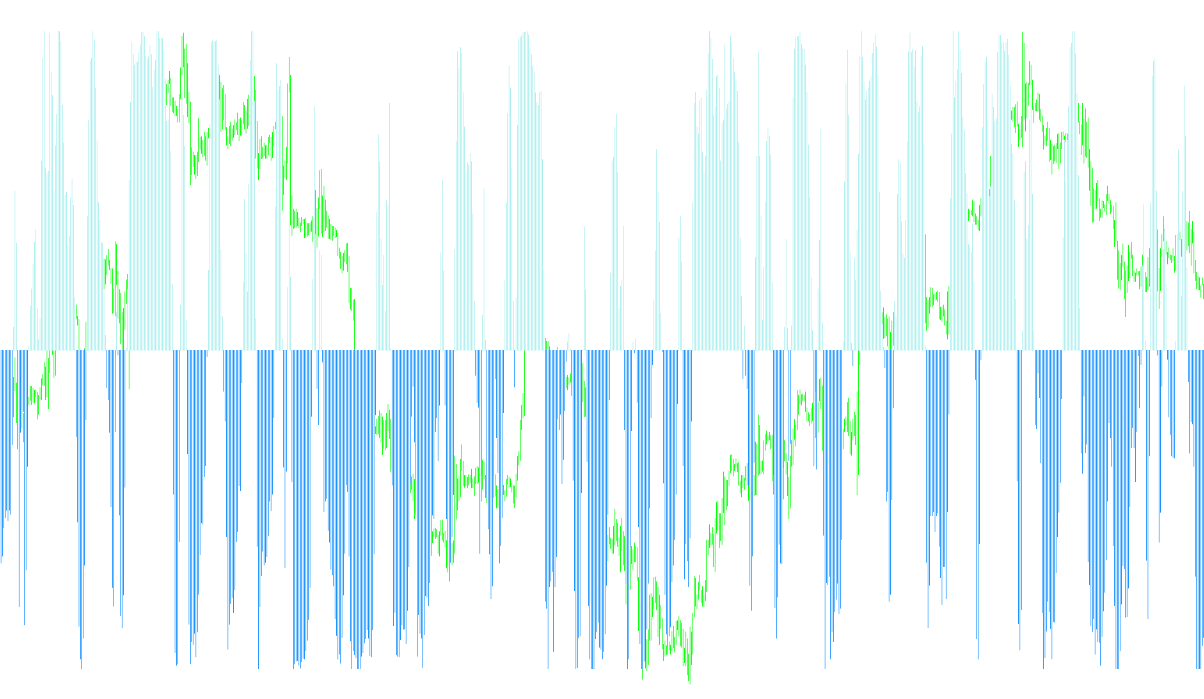KawaseOsyo_StochasticHistogram