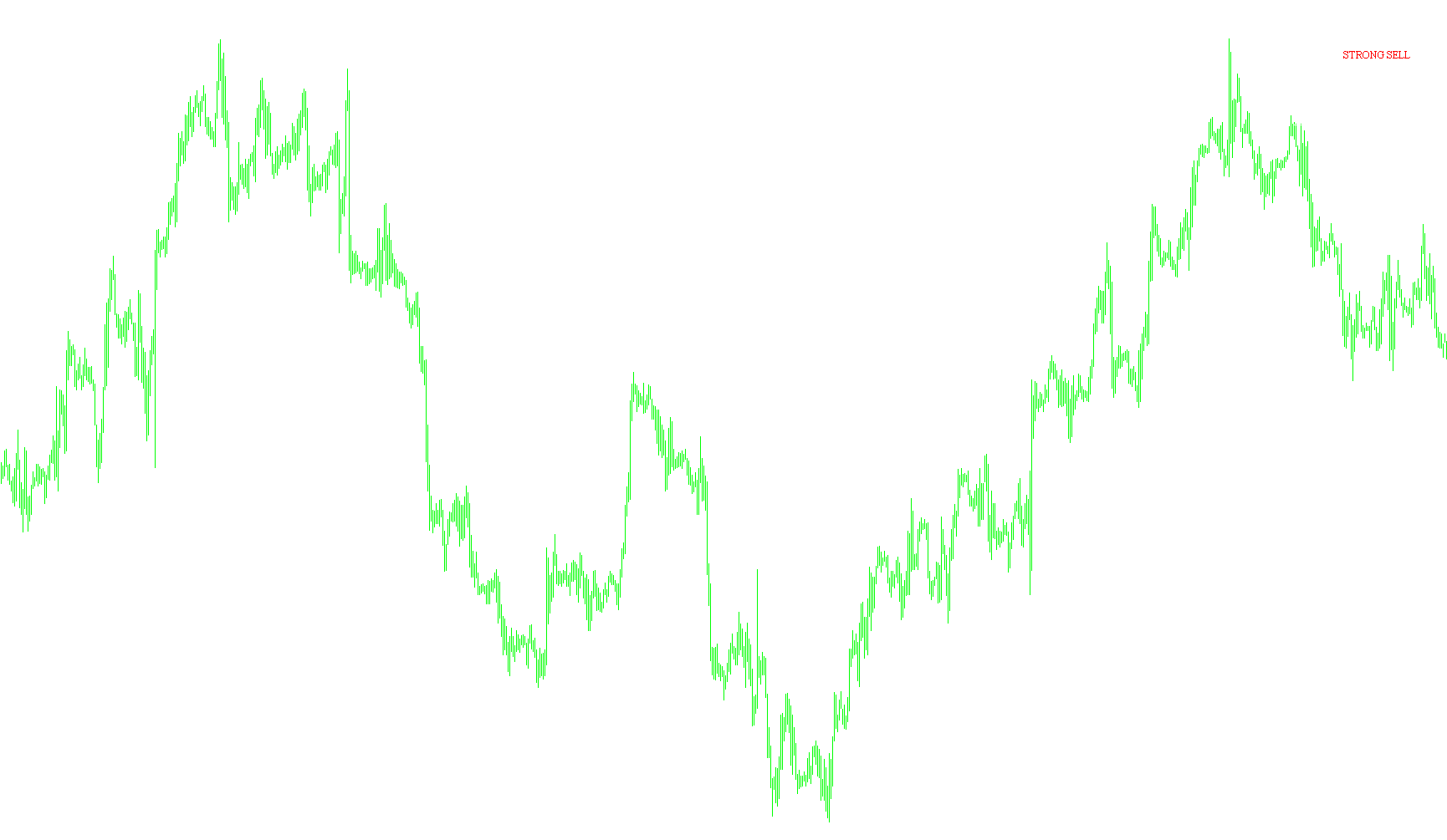 km-trend_movers