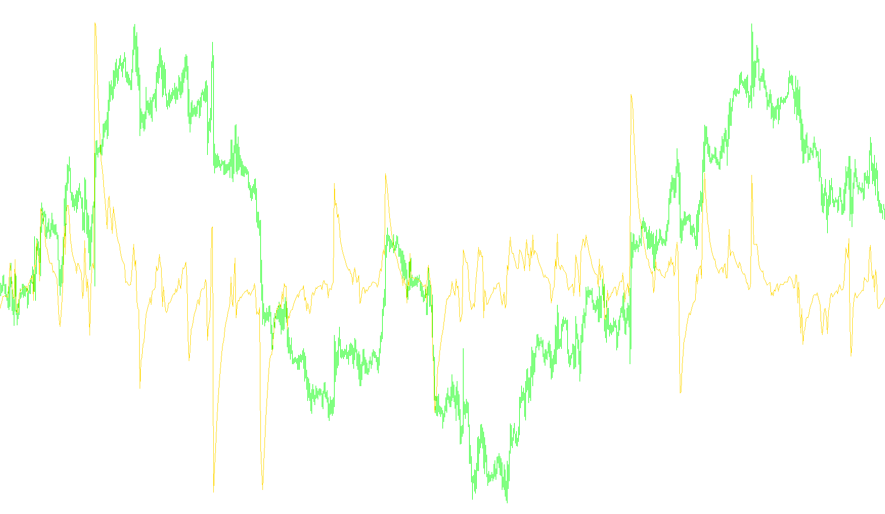 linear-momentum