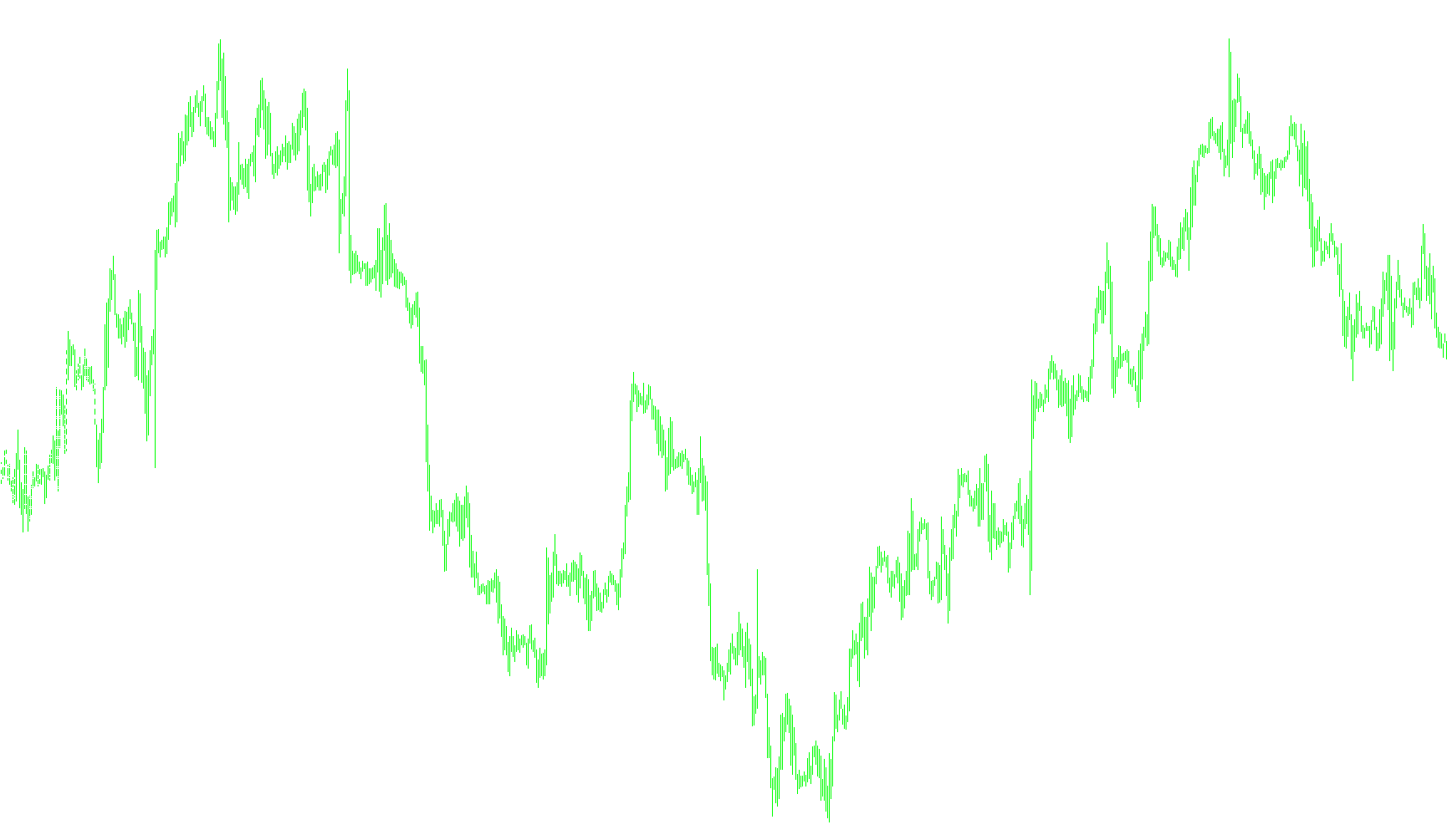 MarketHeartBeat_02