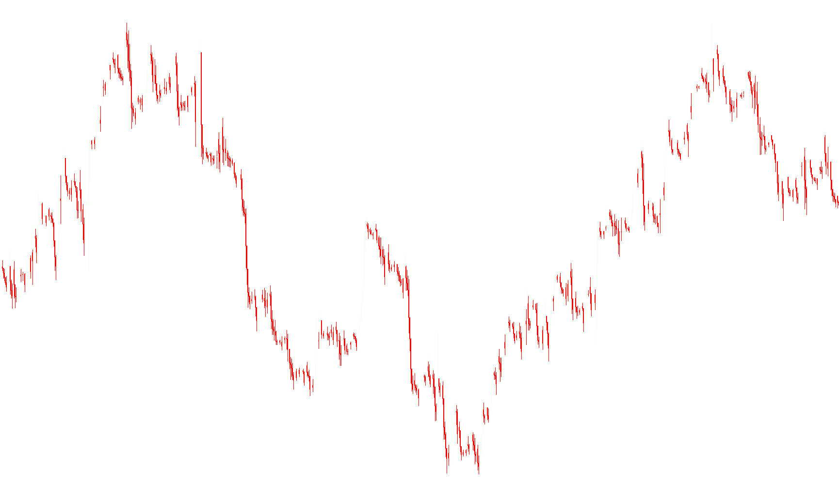 monex
