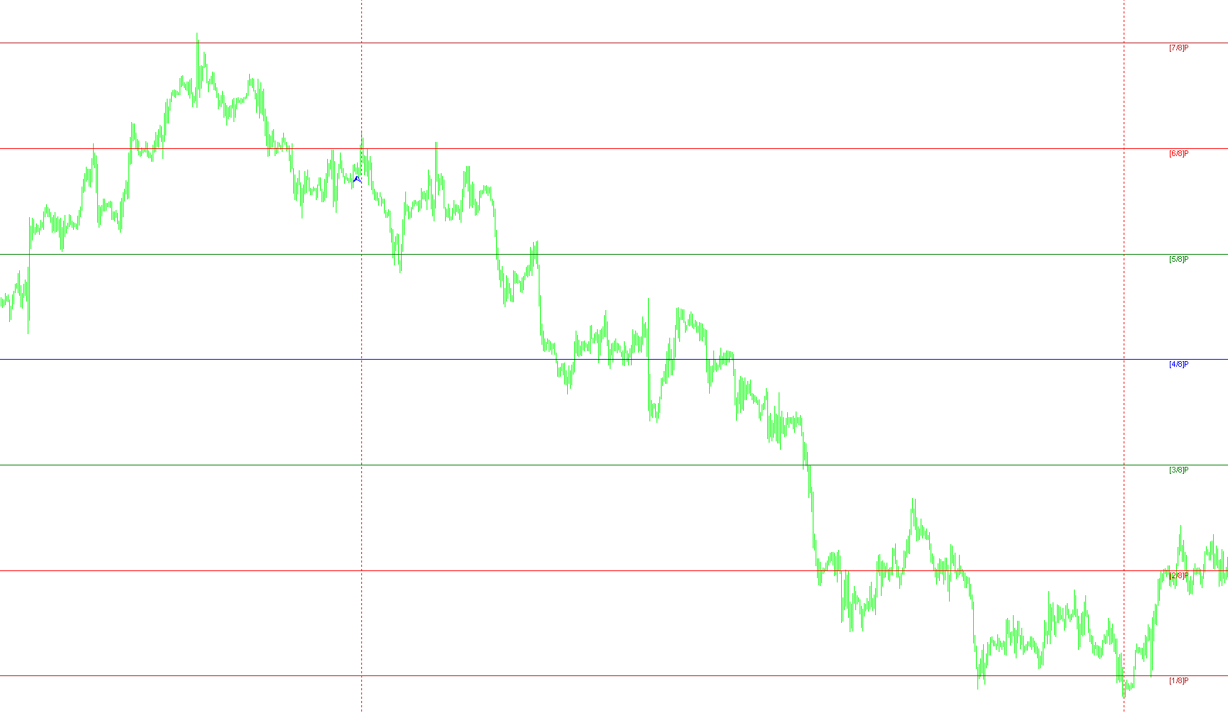 Murrey_Math_Line v2