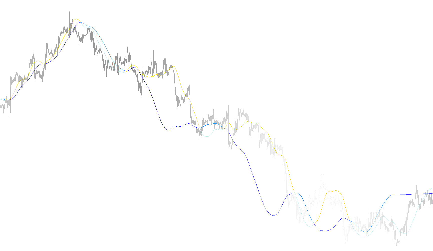 NT_Trigger_Lines_Big_Recoded