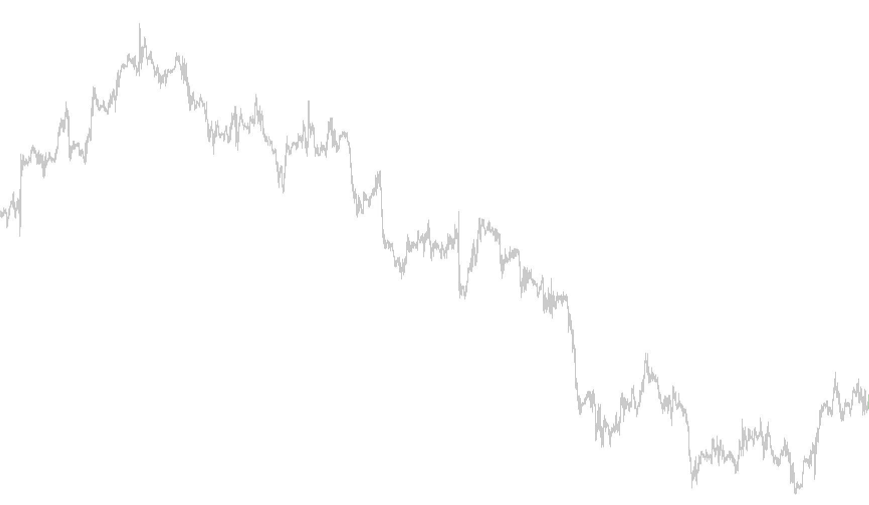 Open_Interest_IndicatorXR_online_beta_V3_eng