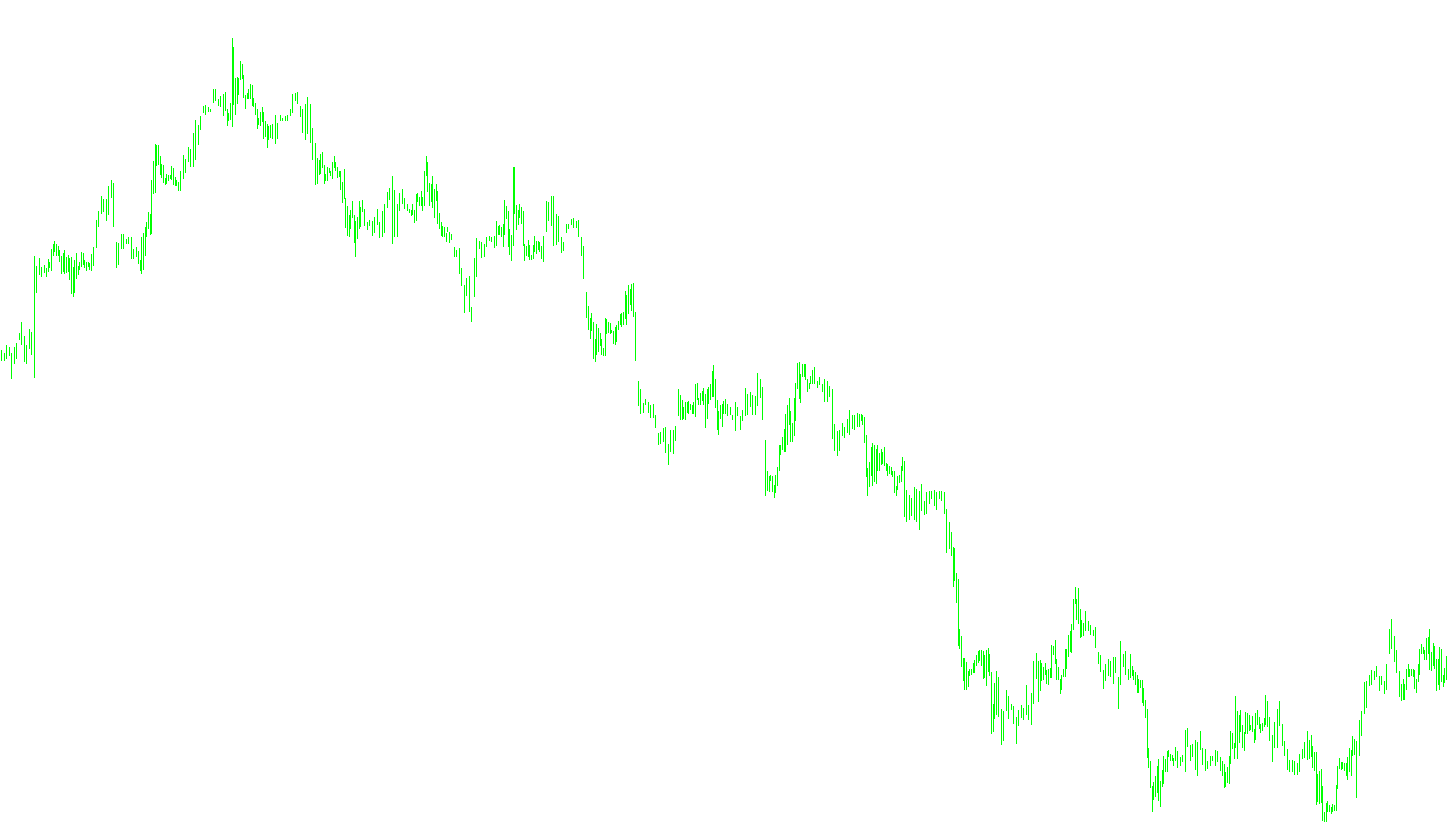 pipvaluecalculatorv1_02
