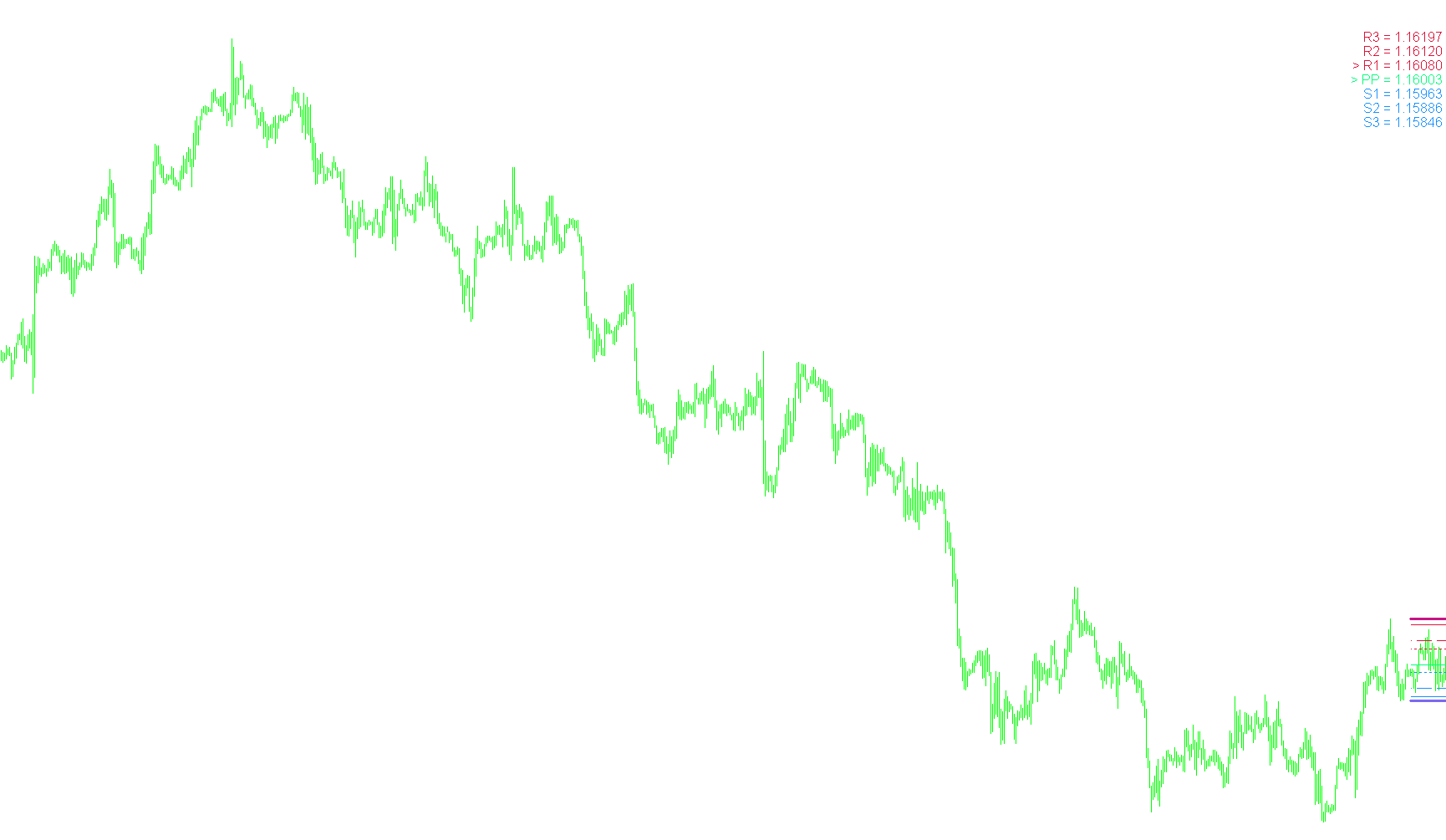 Pivot_Star
