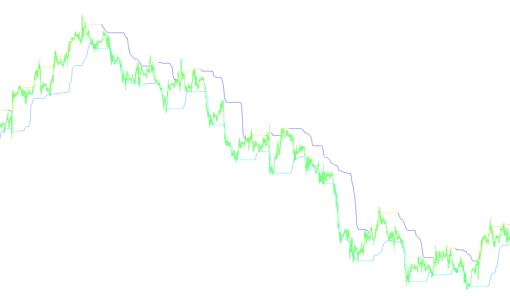 Quantile_bands_1.3
